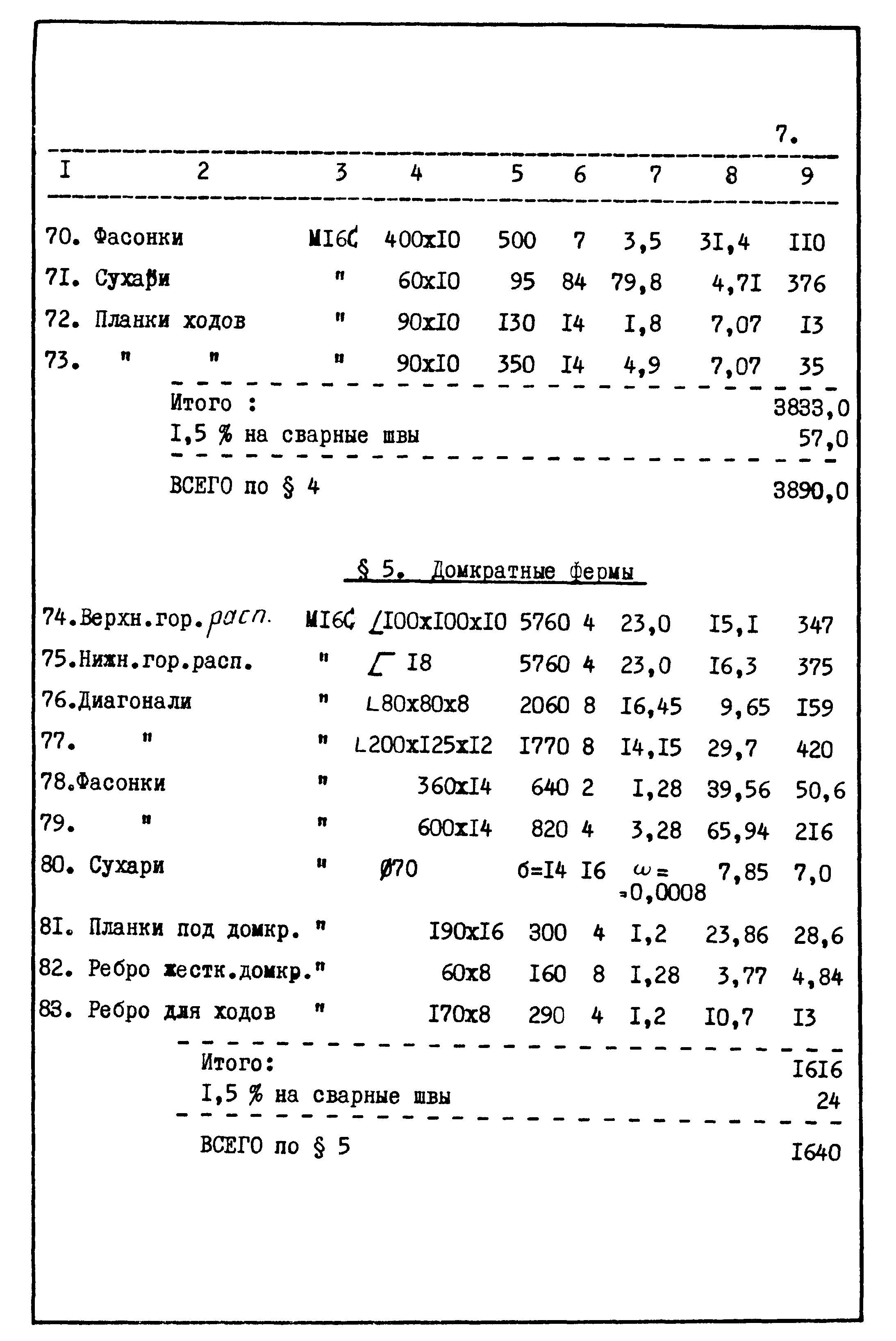 43182КМ