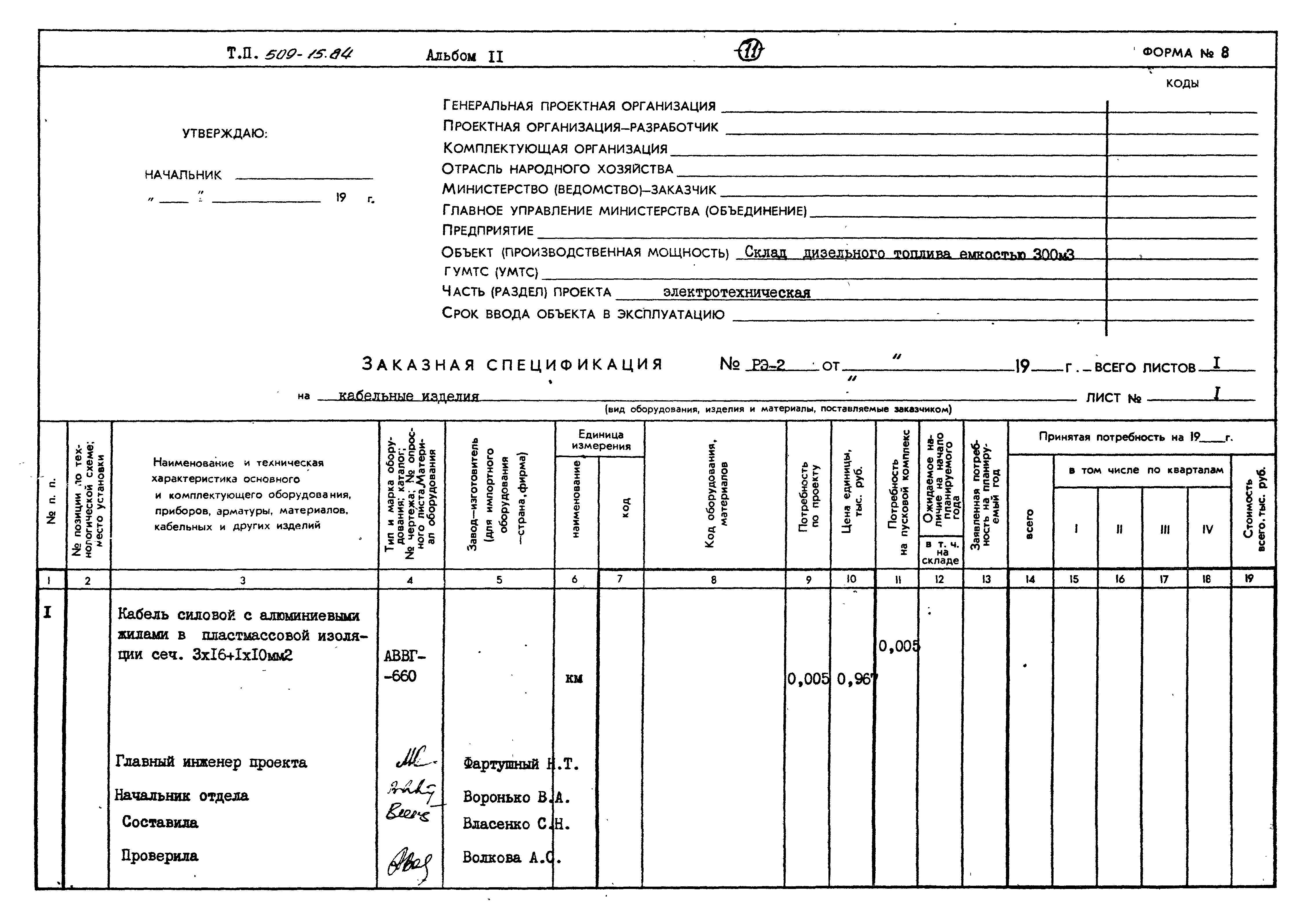 Типовой проект 509-15.84