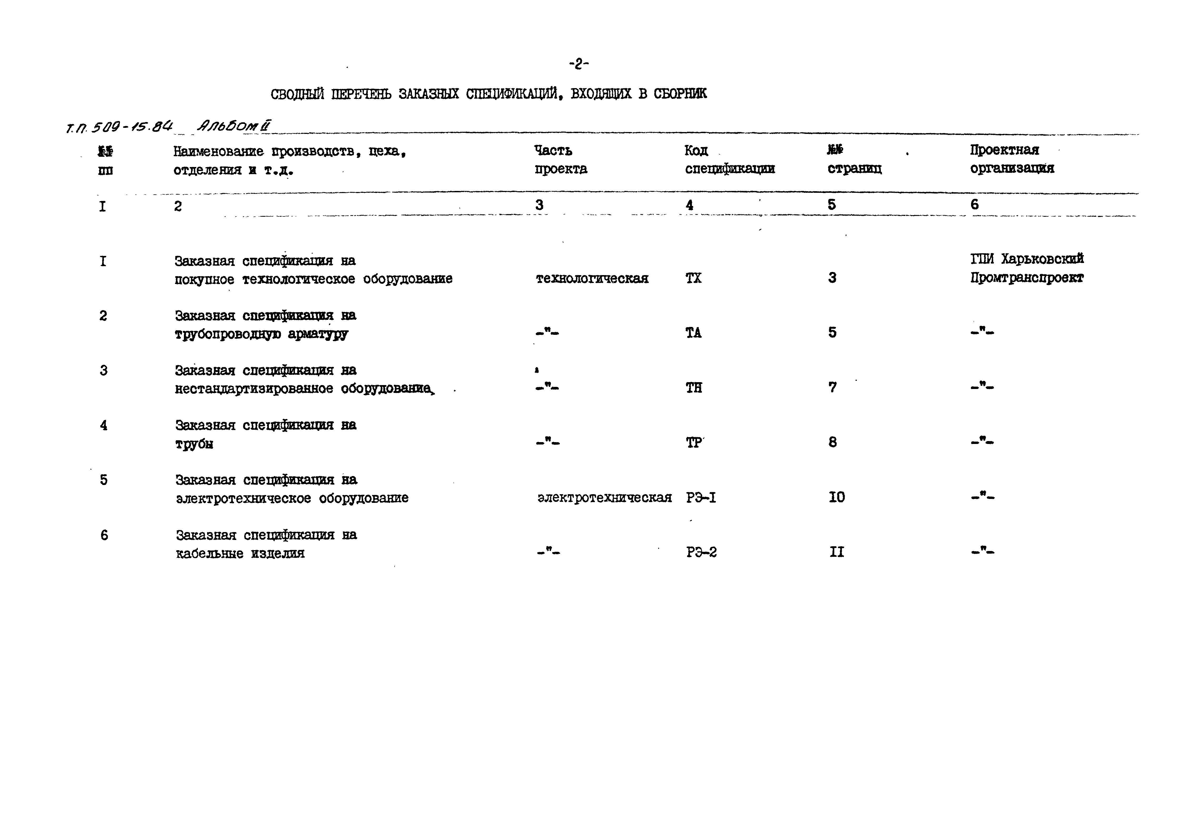 Типовой проект 509-15.84