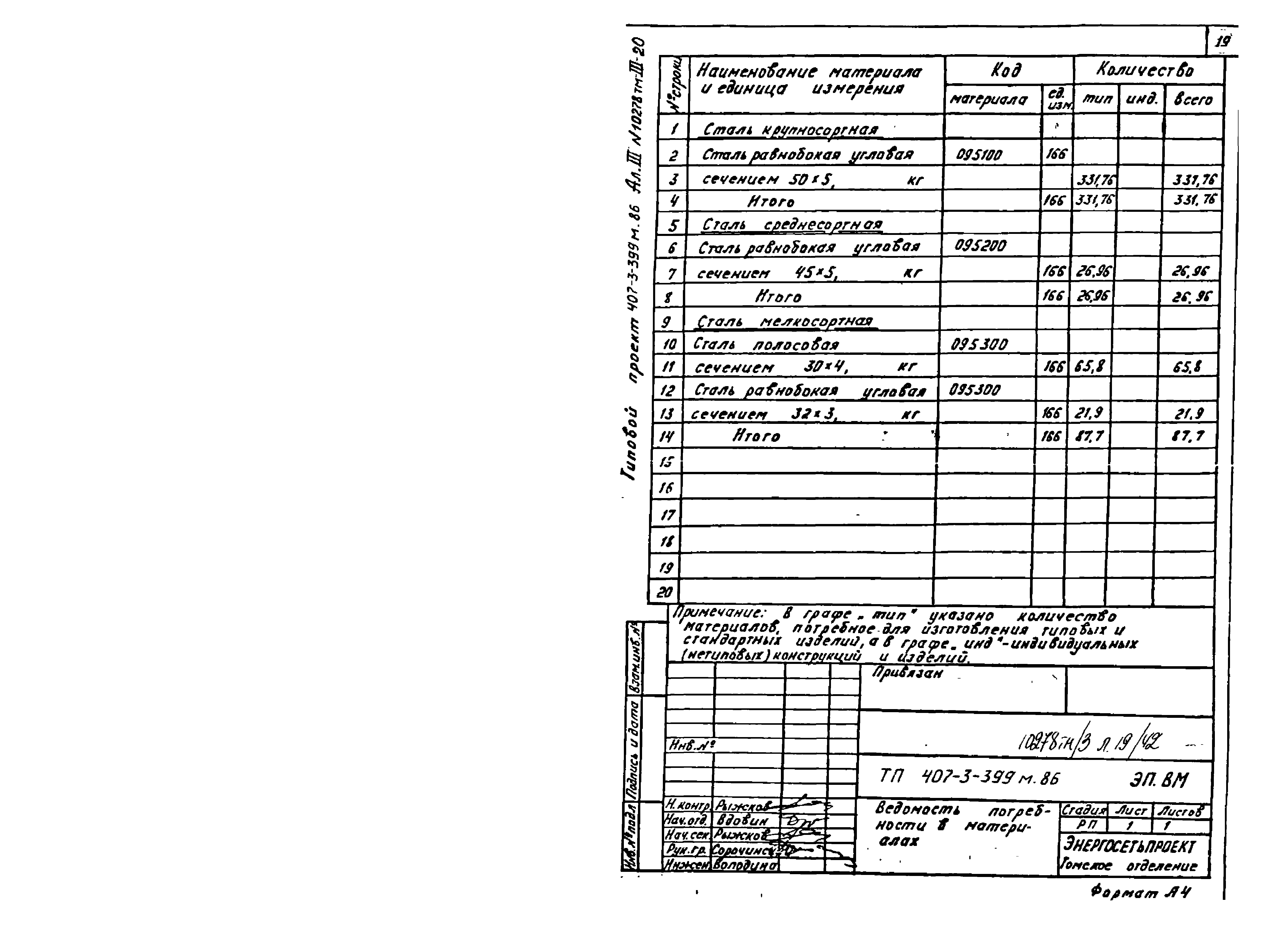 Типовой проект 407-3-399м.86