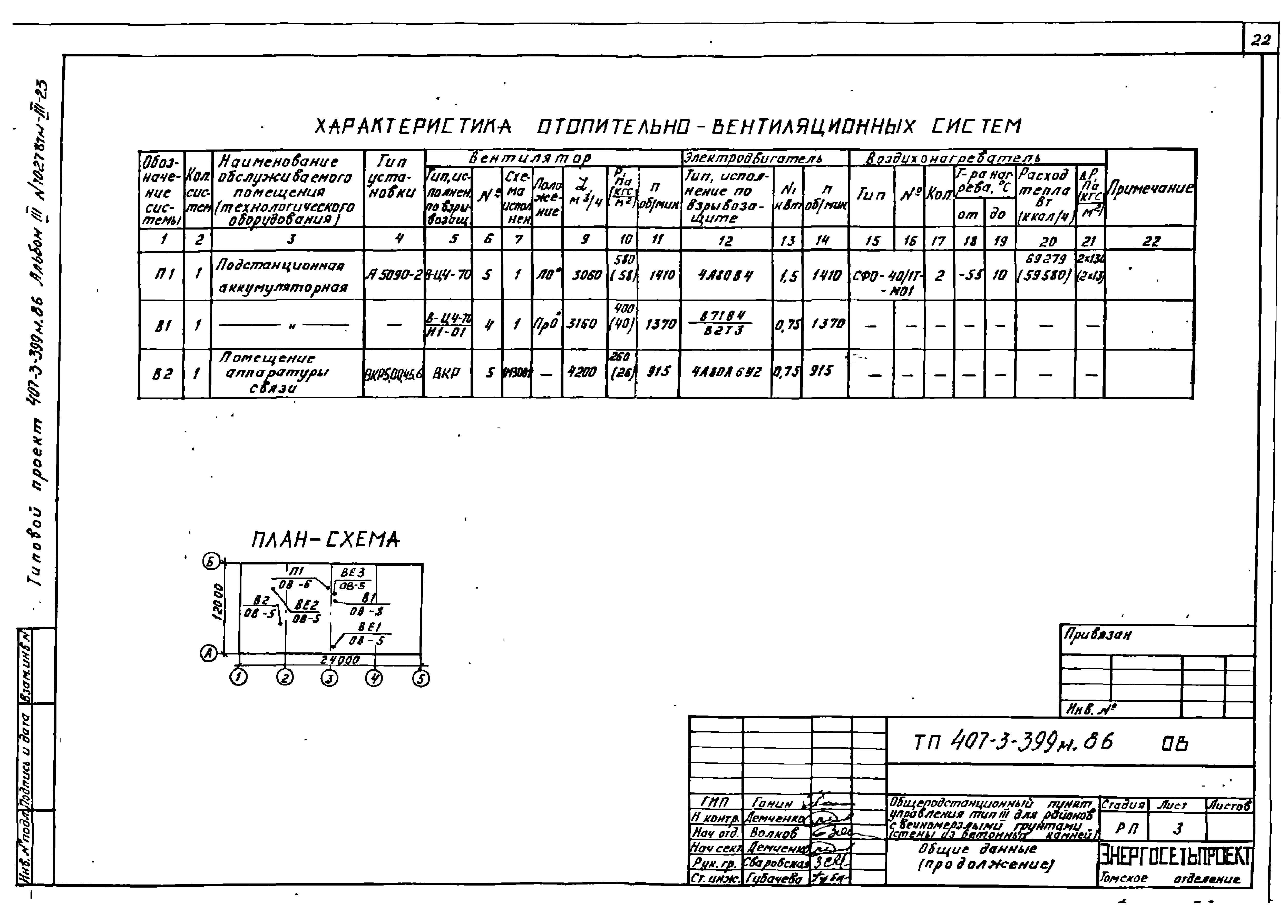 Типовой проект 407-3-399м.86