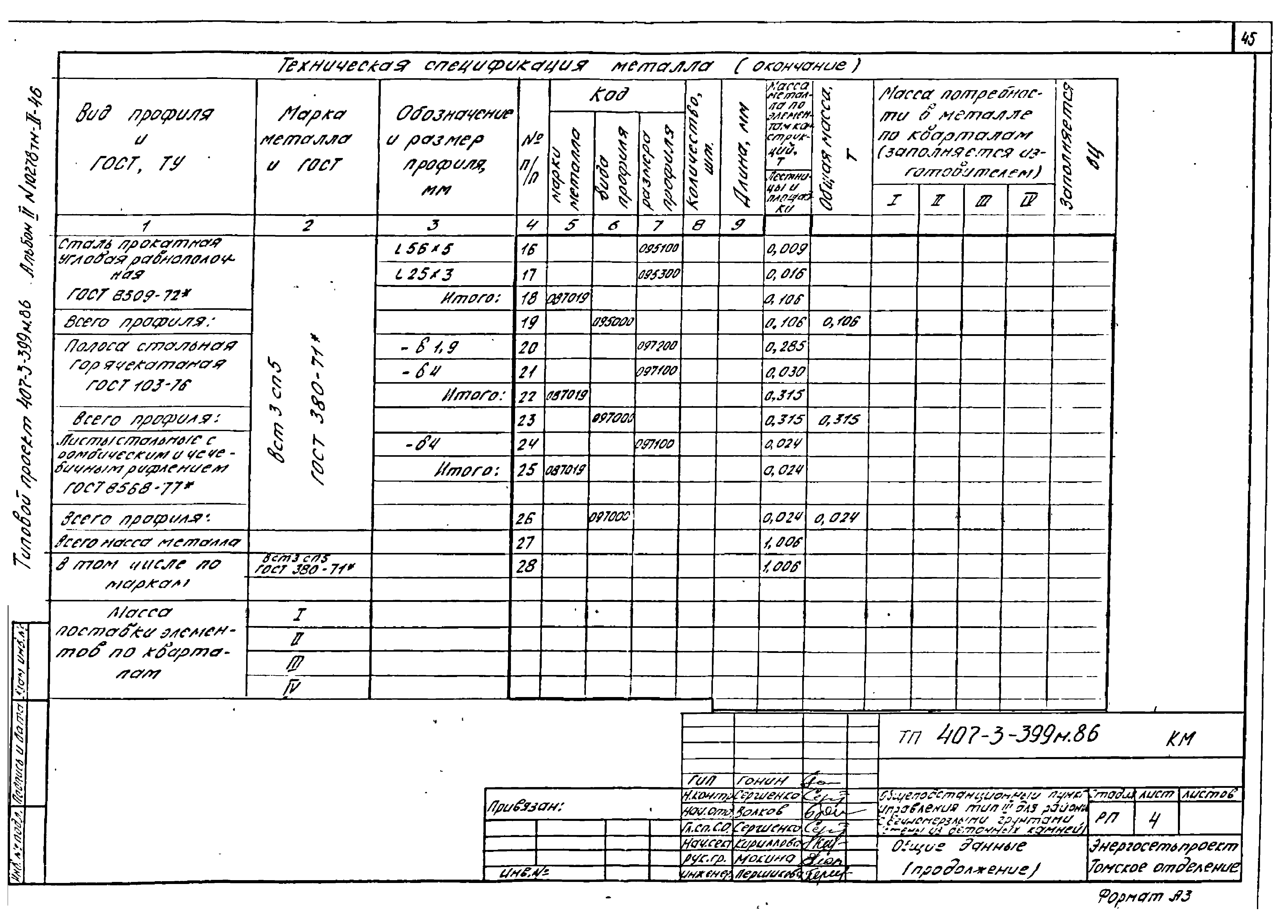 Типовой проект 407-3-399м.86