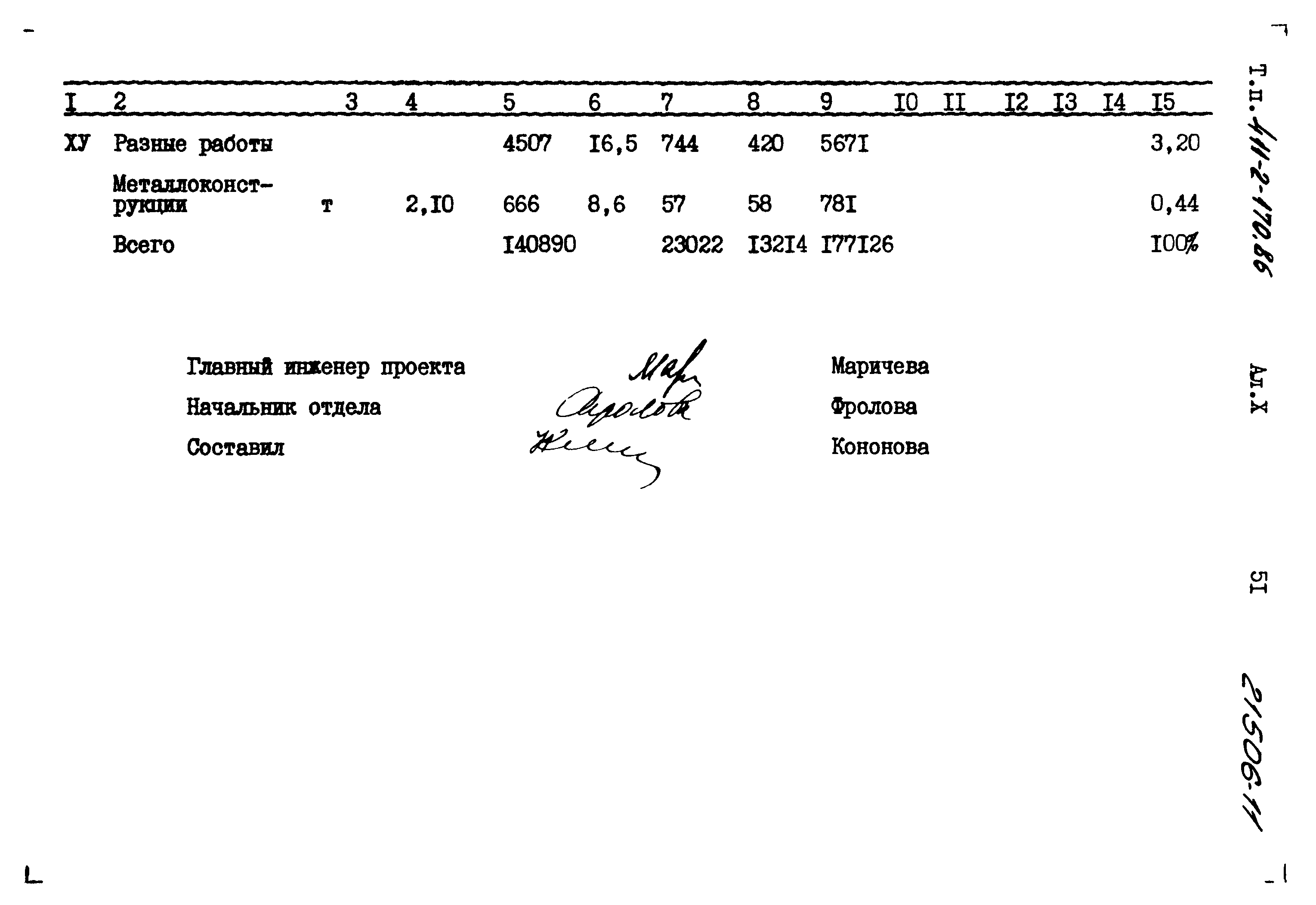 Типовой проект 411-2-170.86