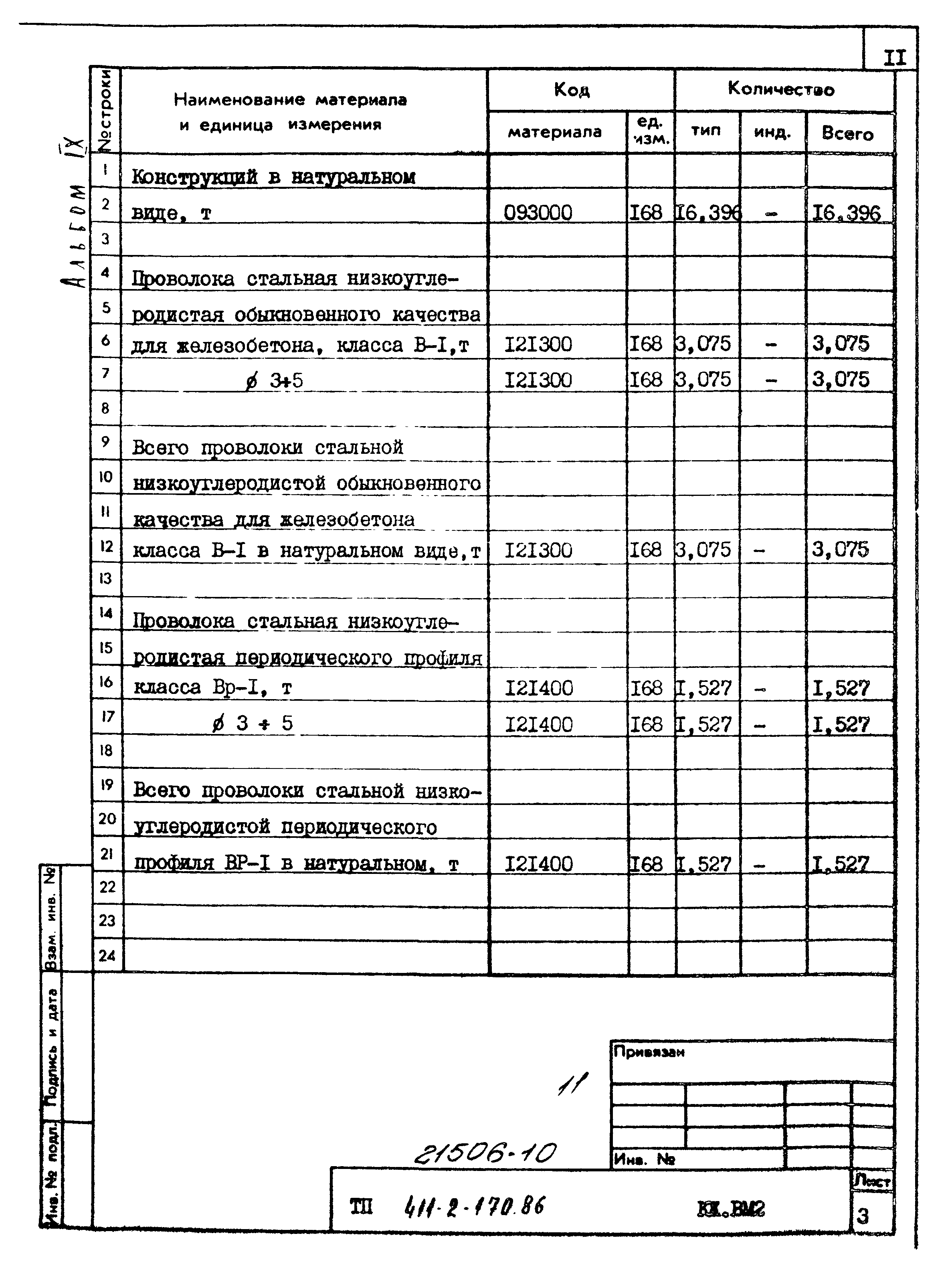 Типовой проект 411-2-170.86