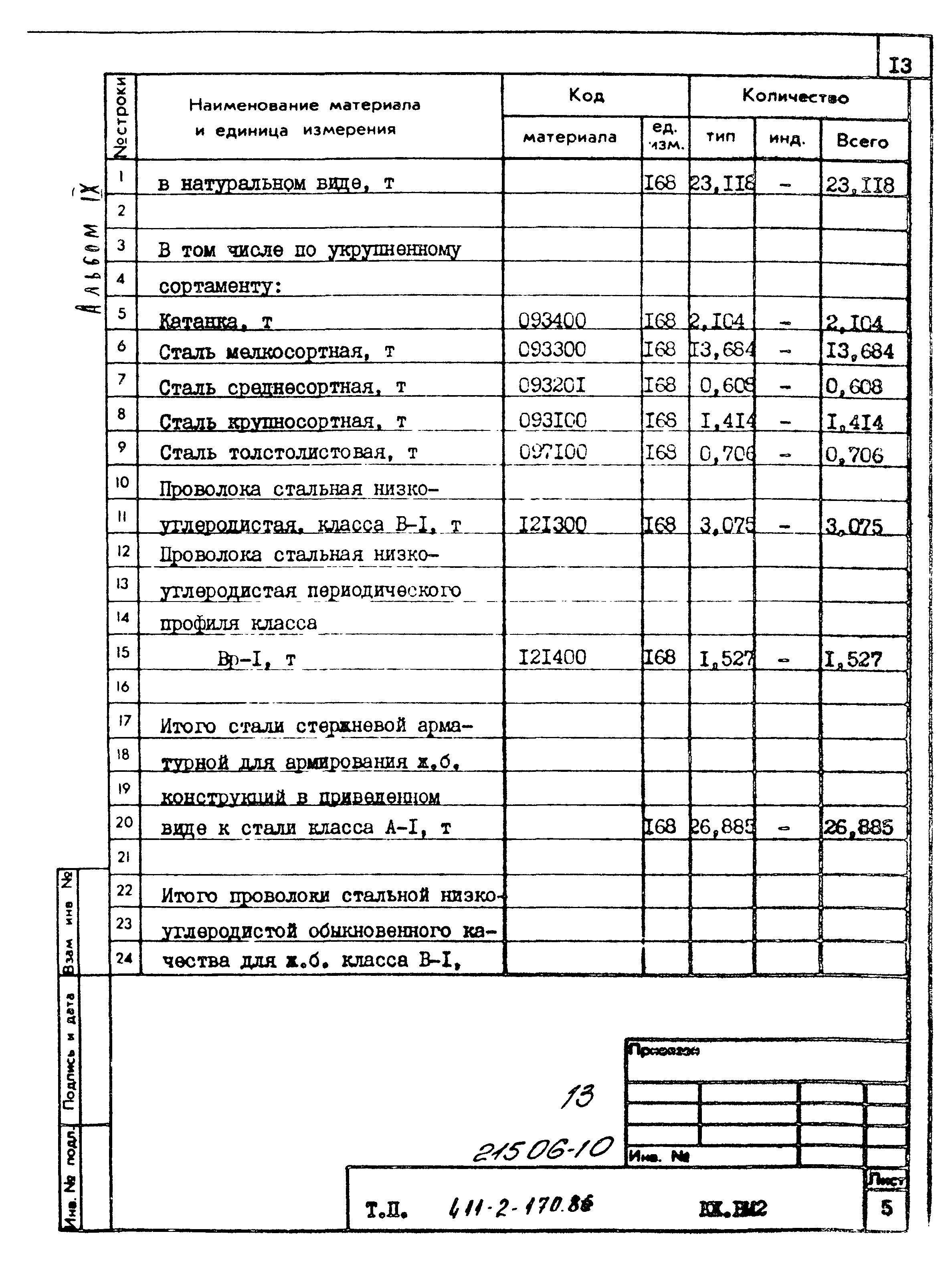 Типовой проект 411-2-170.86