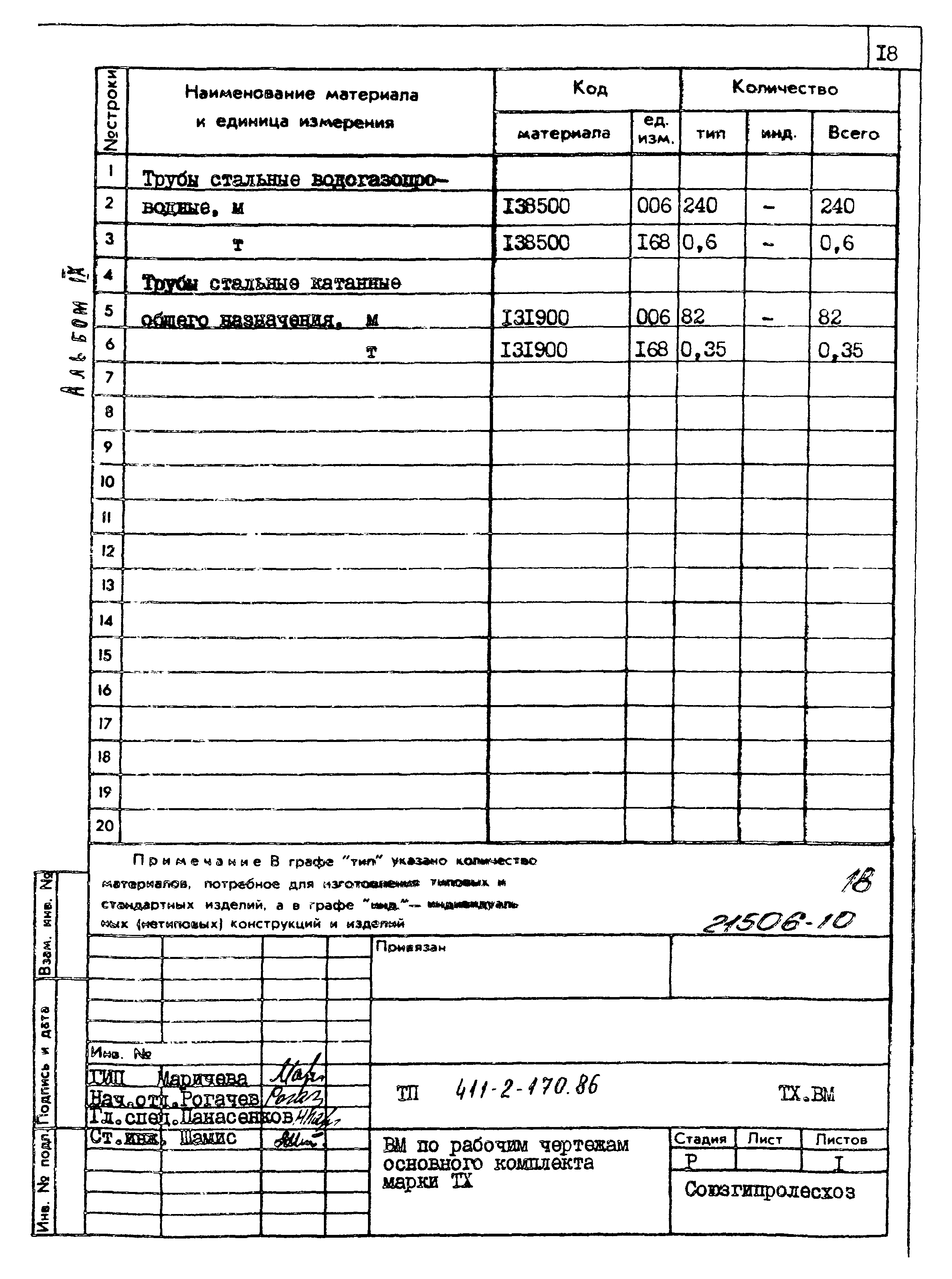 Типовой проект 411-2-170.86