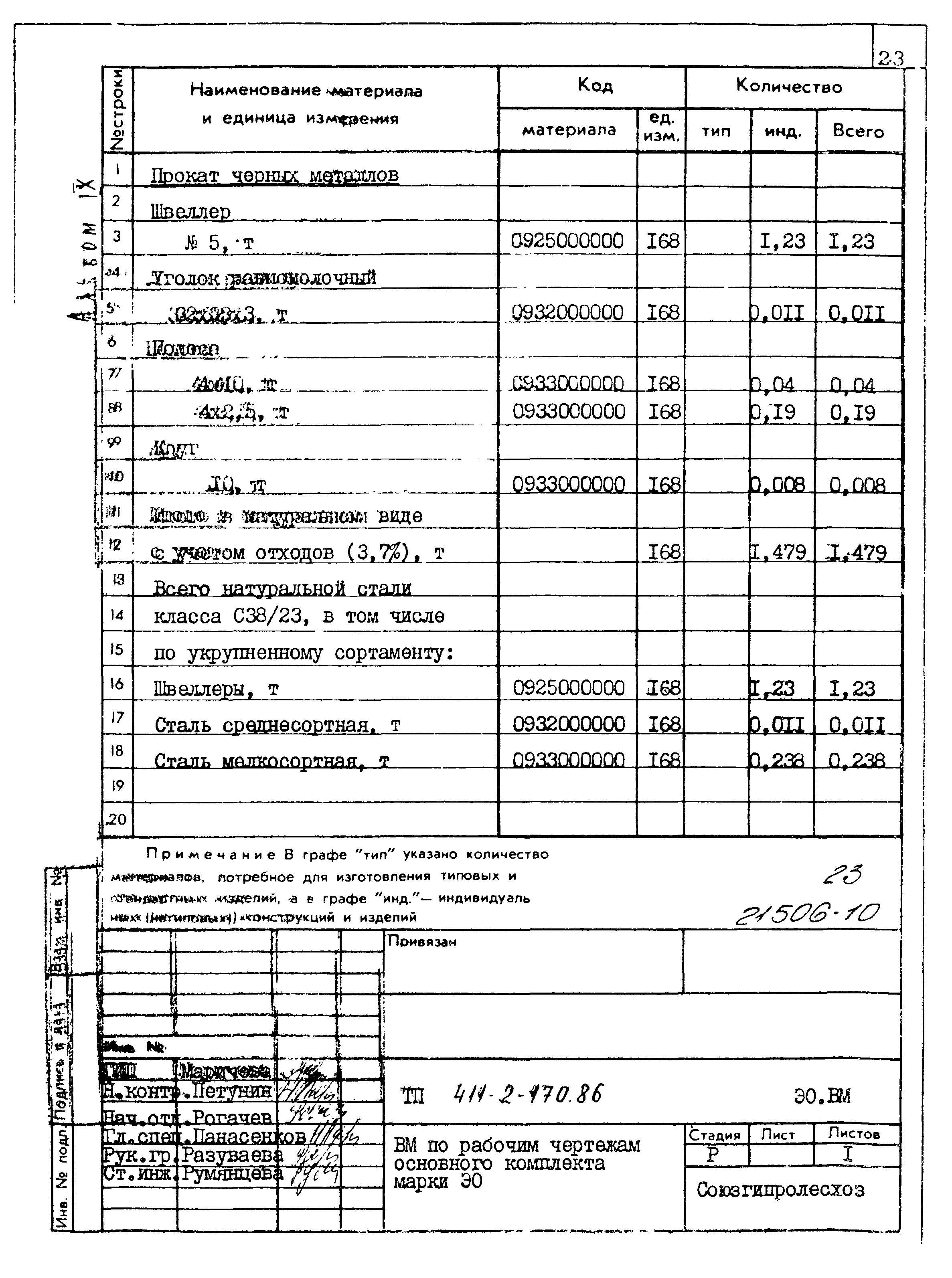 Типовой проект 411-2-170.86