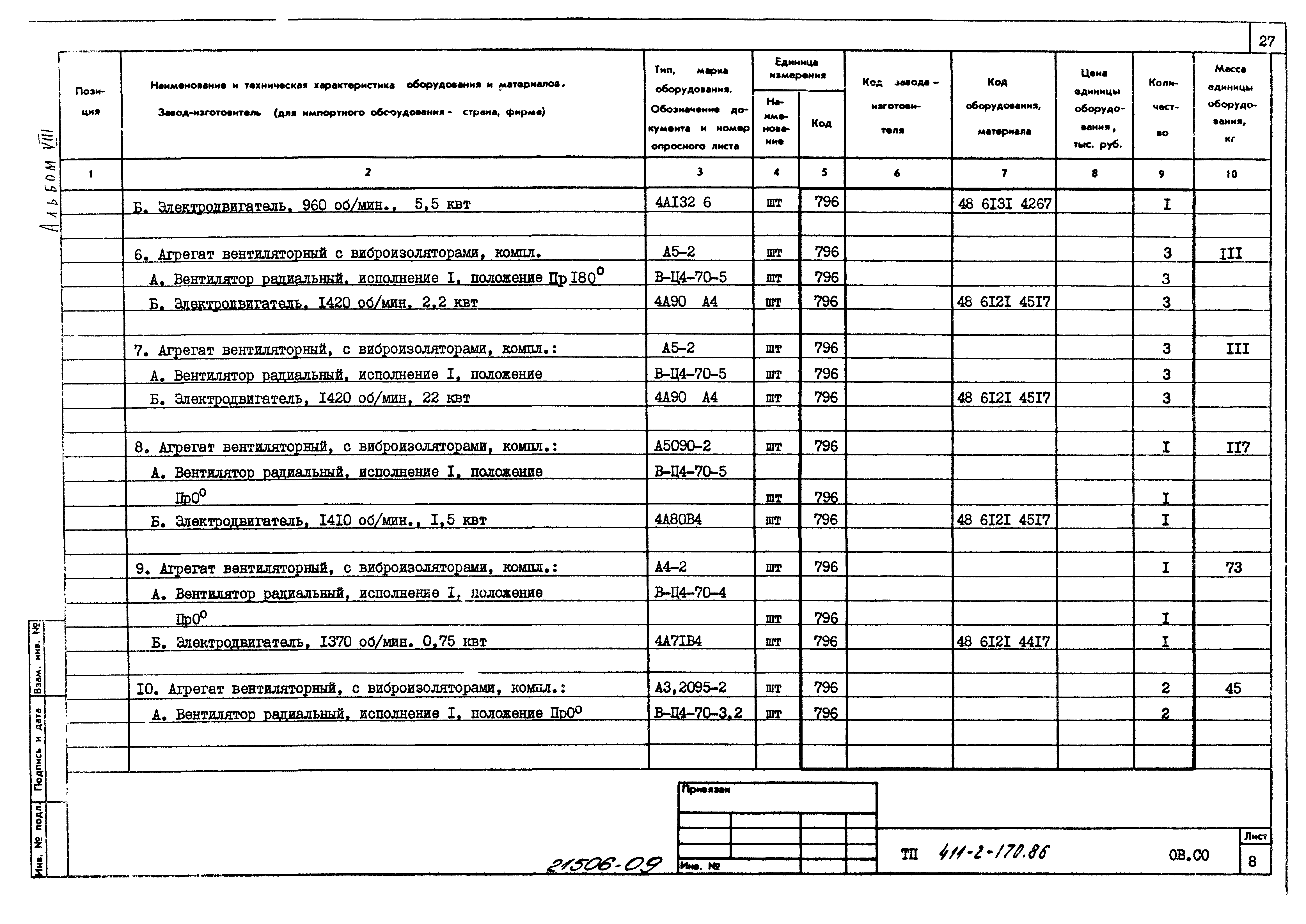 Типовой проект 411-2-170.86