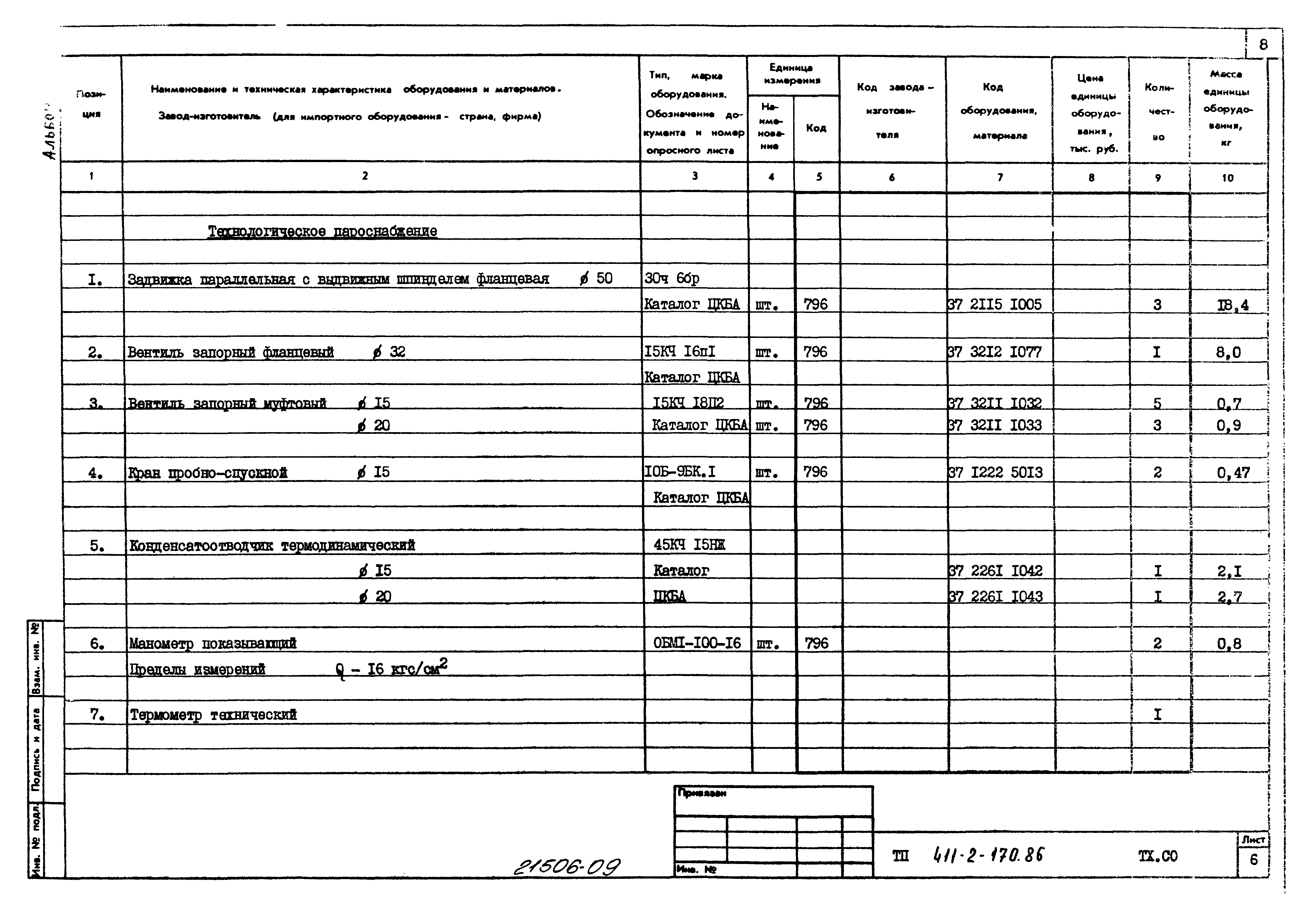 Типовой проект 411-2-170.86
