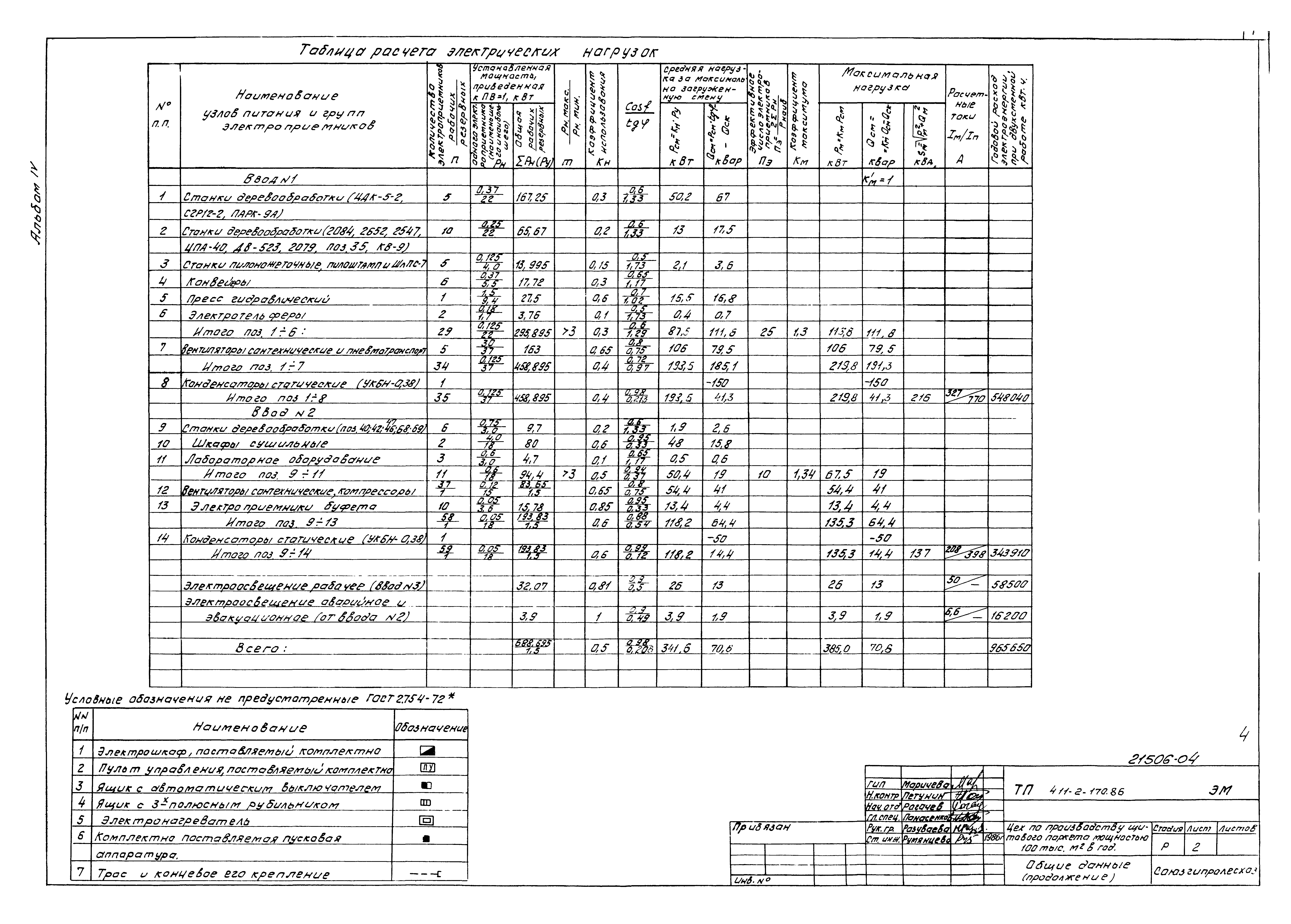 Типовой проект 411-2-170.86