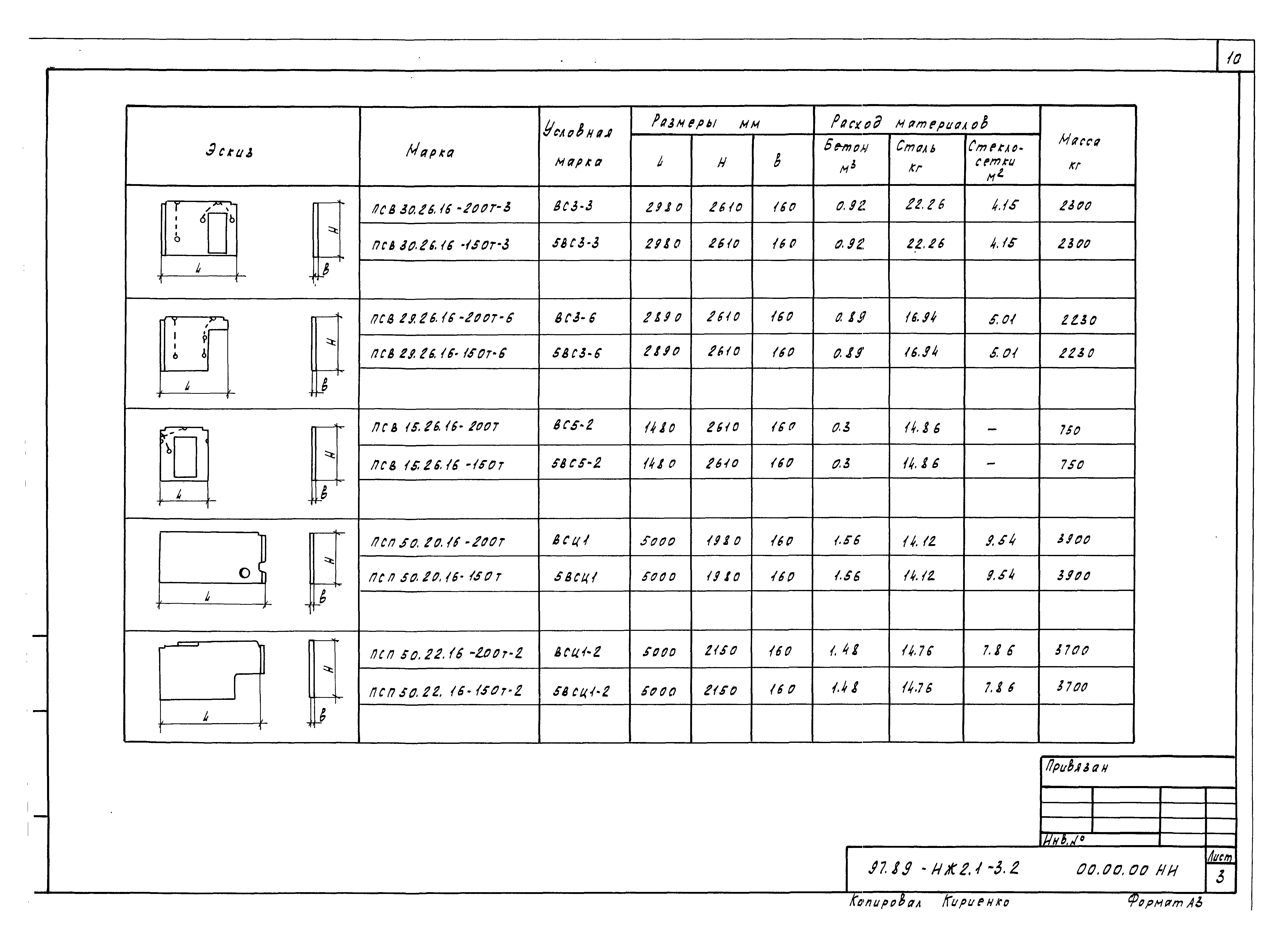 Типовой проект Серия 97