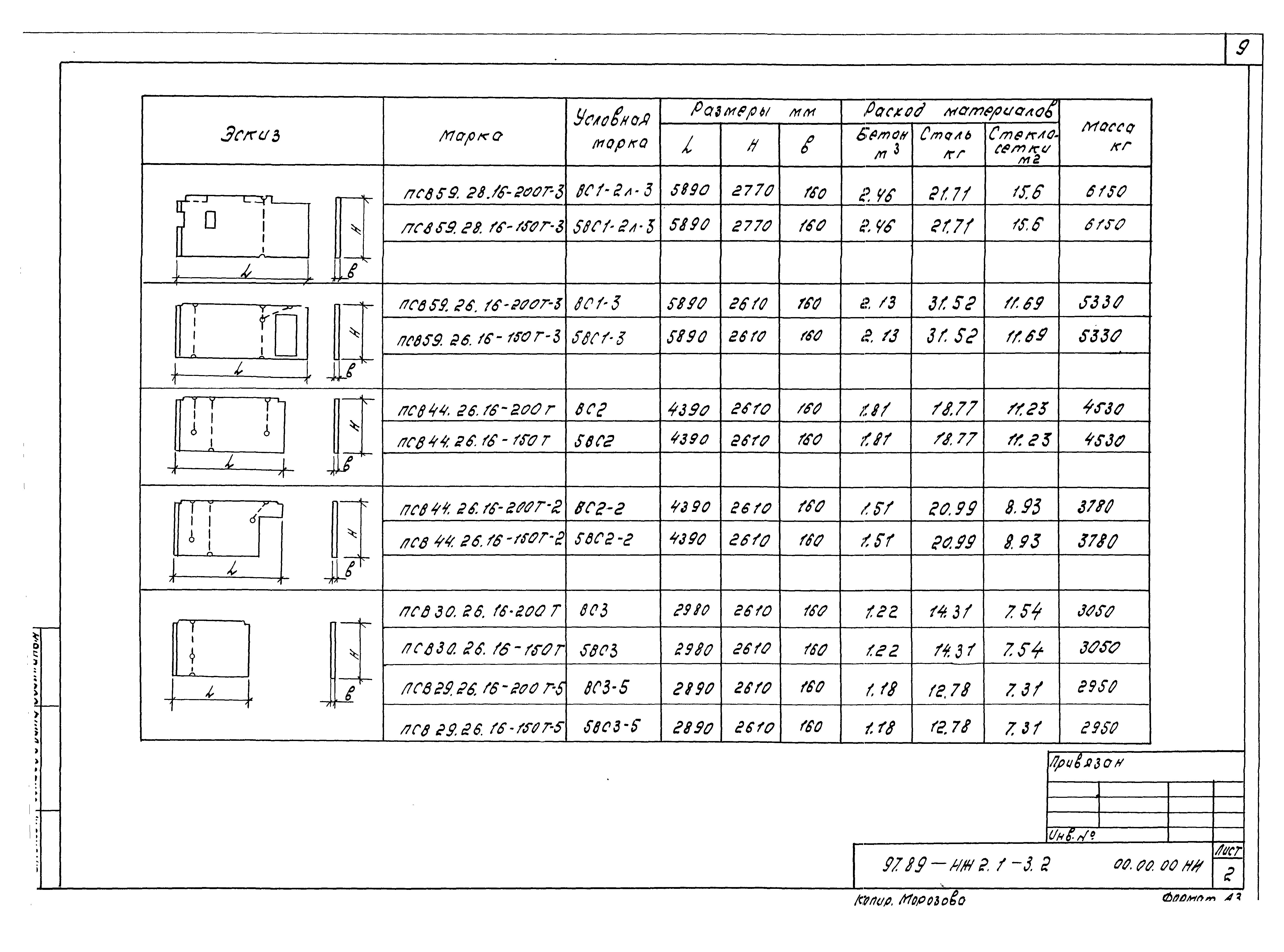 Типовой проект Серия 97