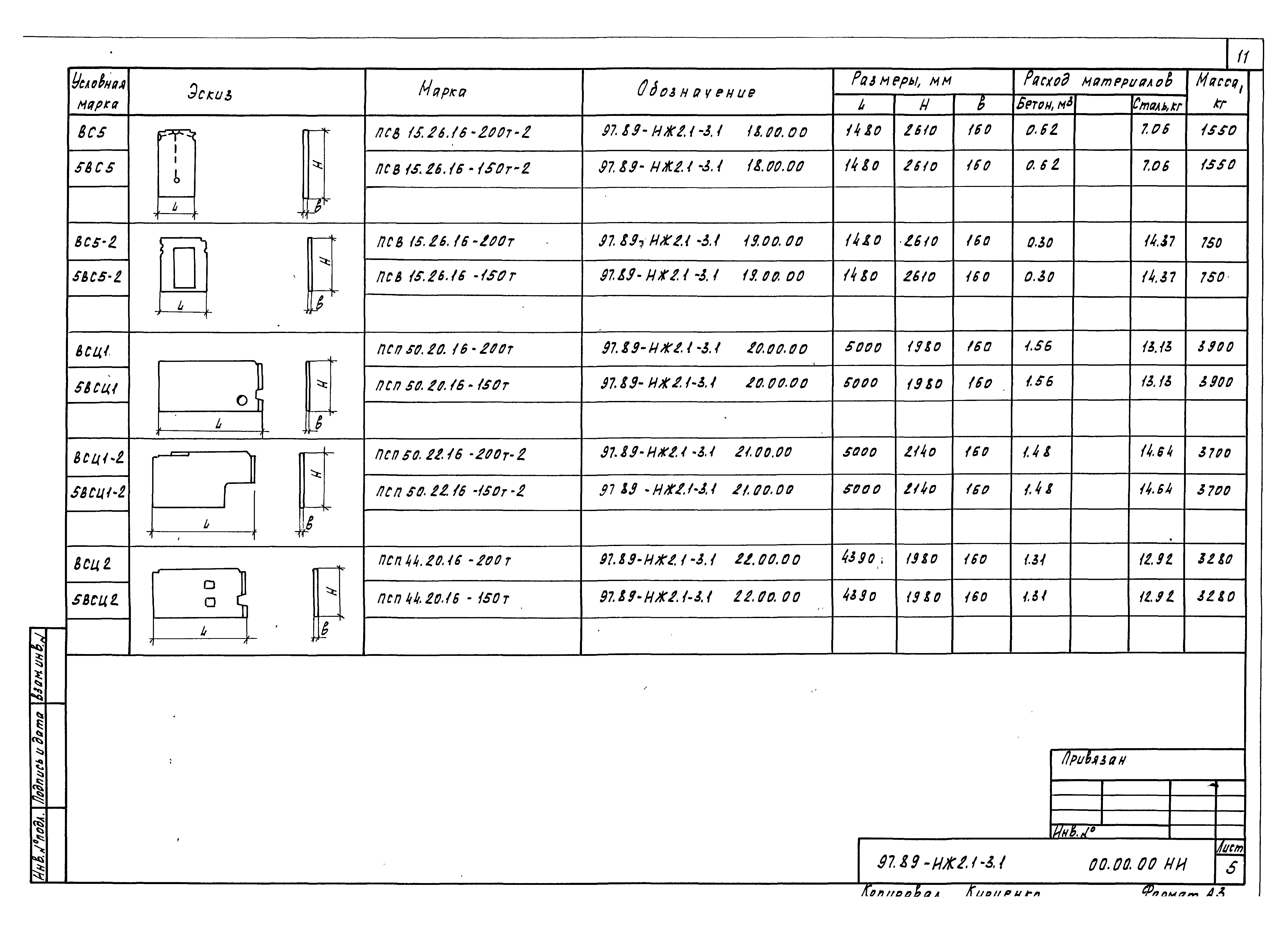 Типовой проект Серия 97