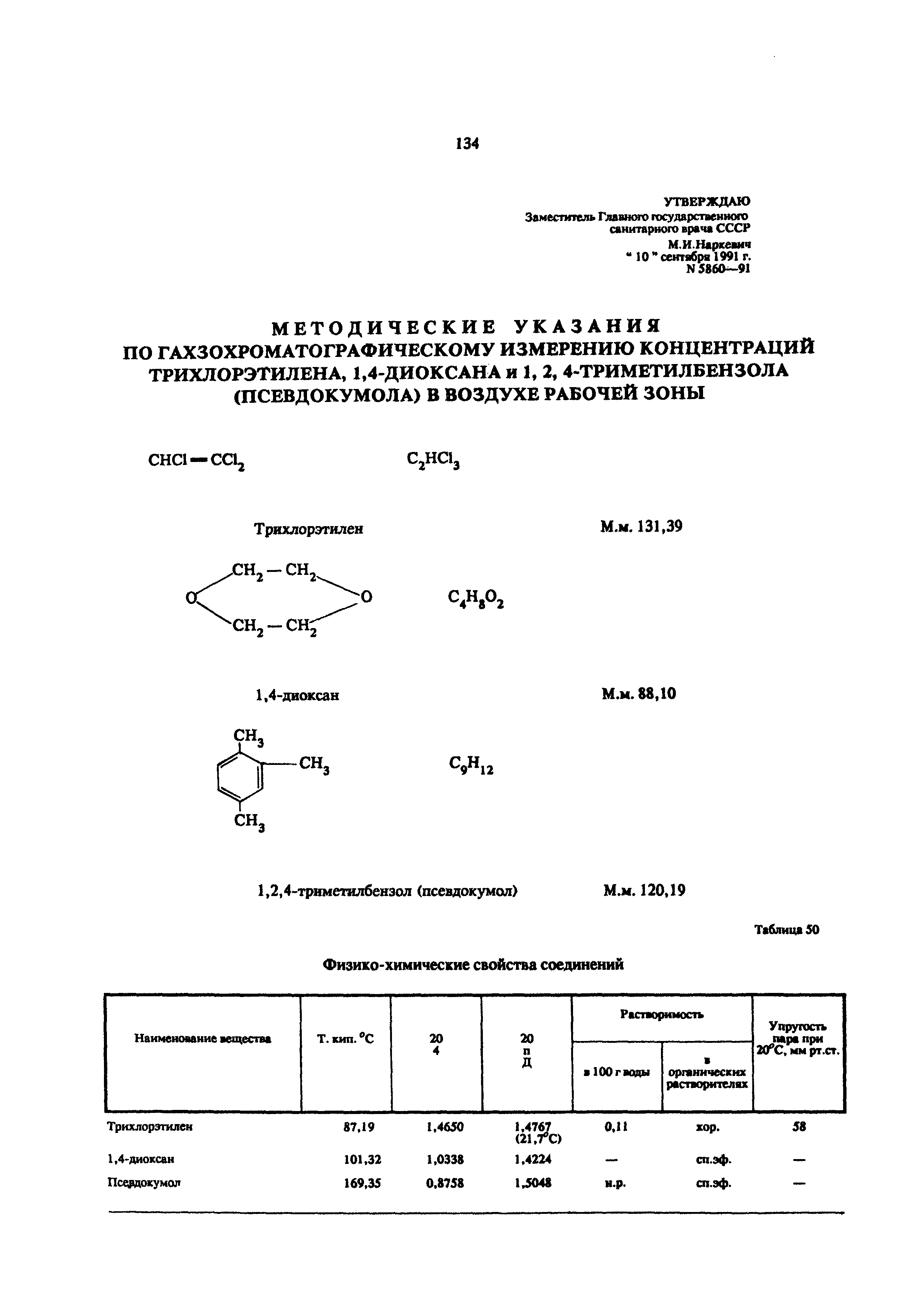 МУ 5860-91