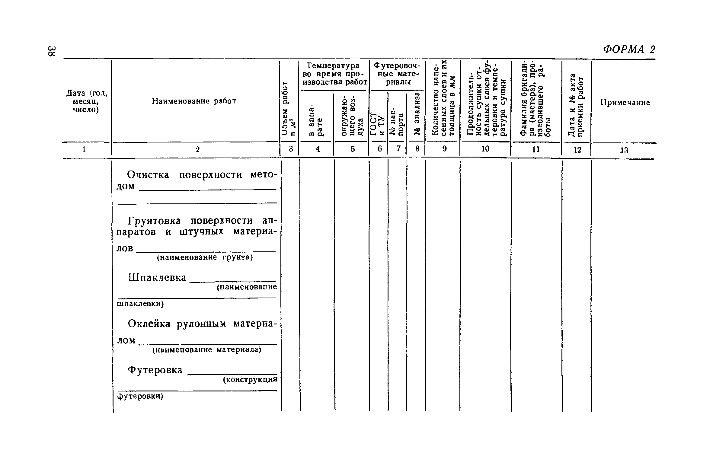 СН 114-60