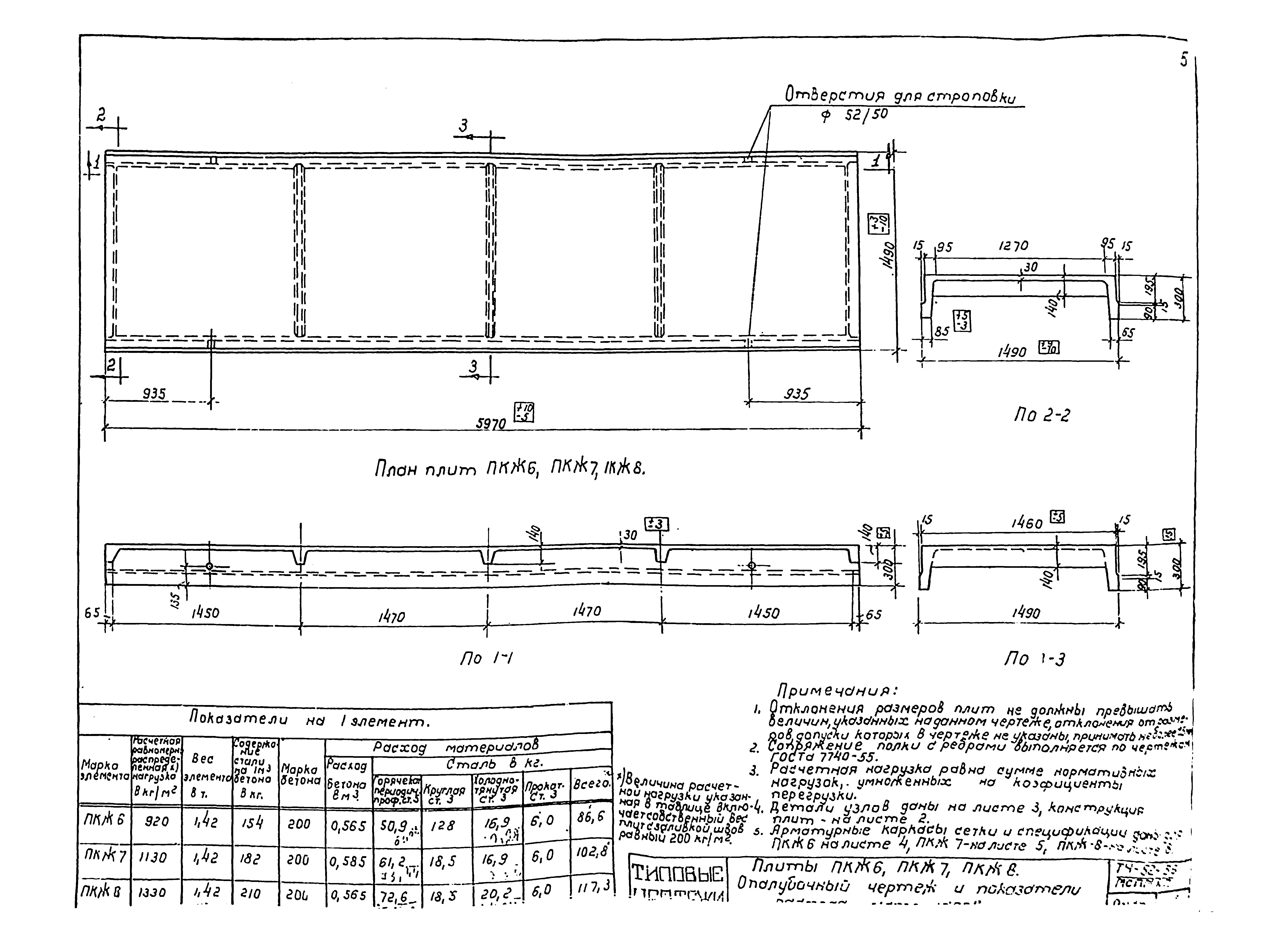 ТЧ-52-56