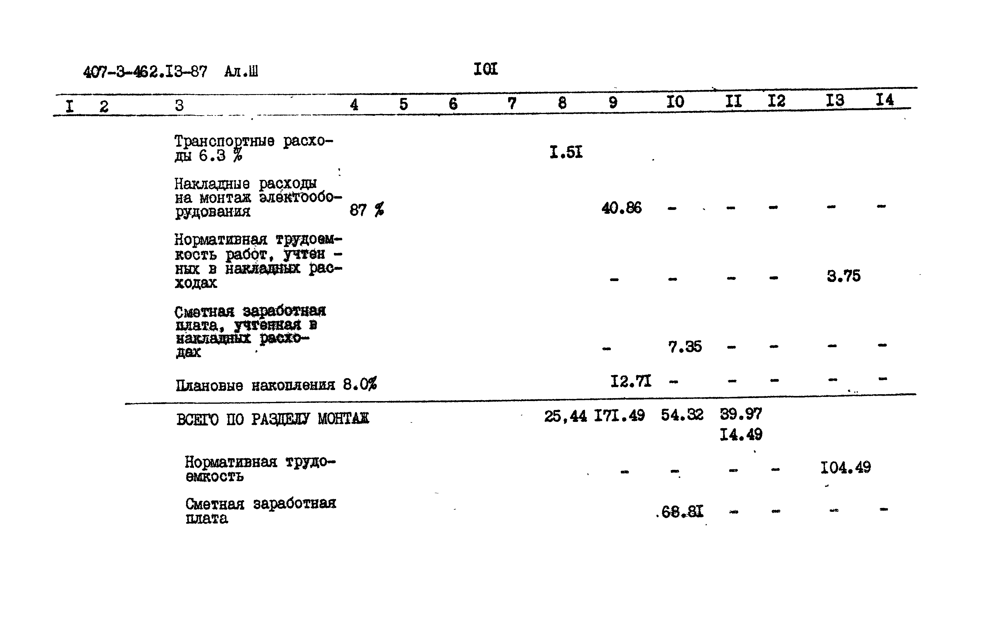 Типовой проект 407-3-462.13.87