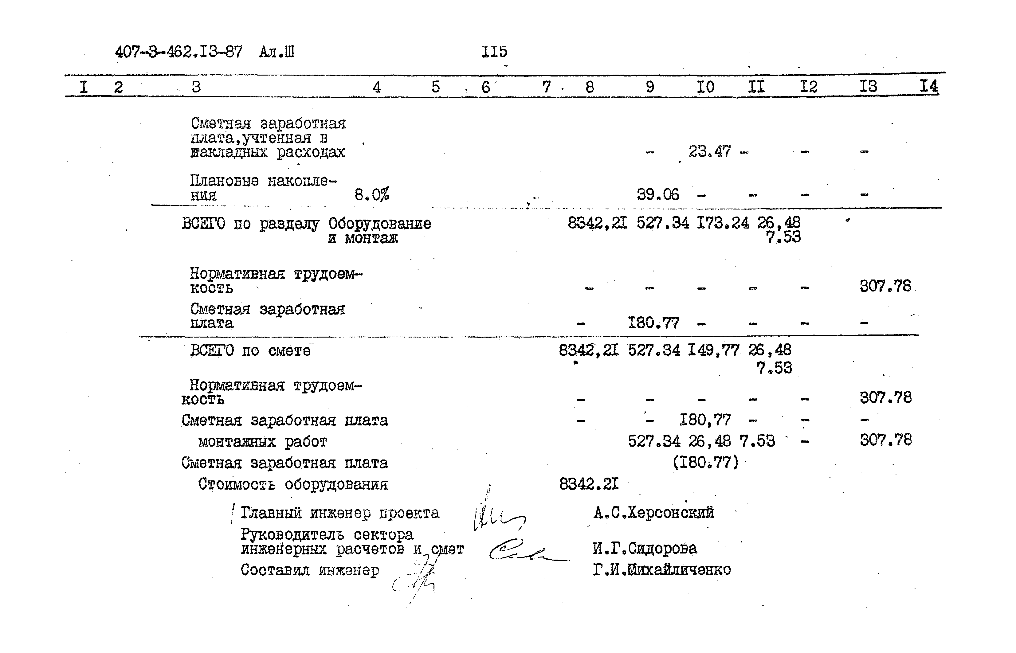 Типовой проект 407-3-462.13.87