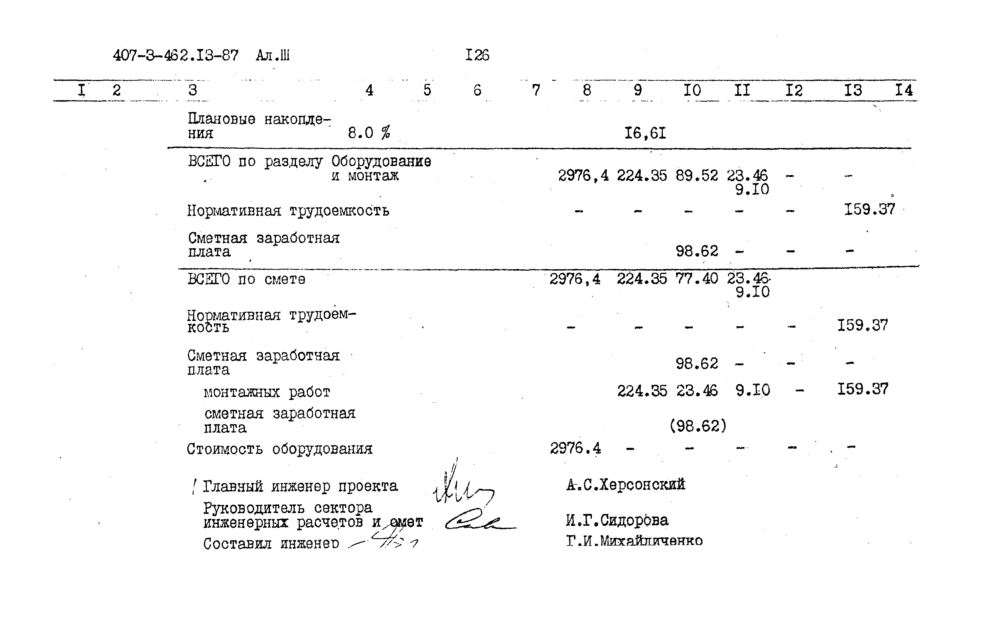 Типовой проект 407-3-462.13.87