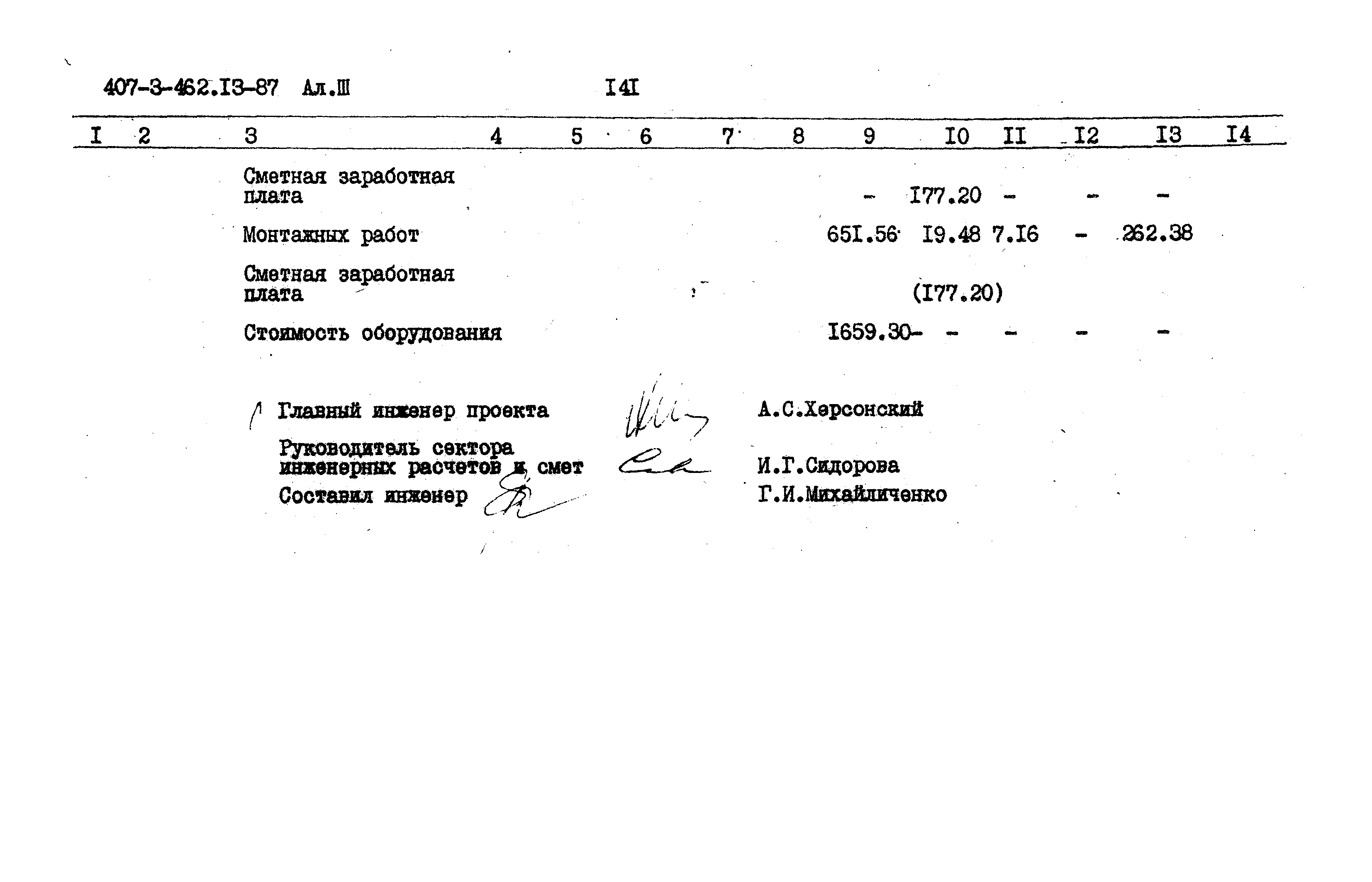 Типовой проект 407-3-462.13.87