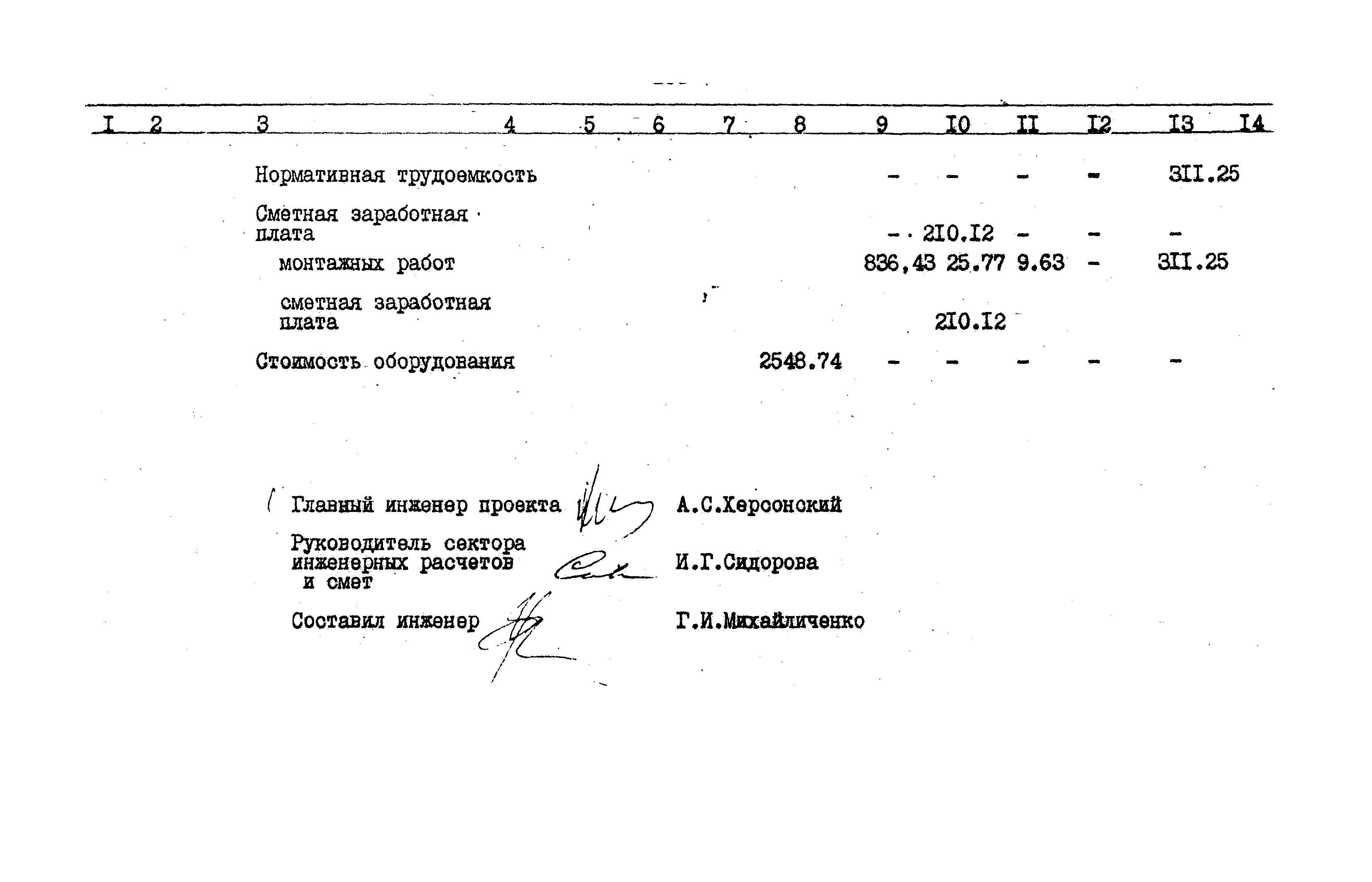 Типовой проект 407-3-462.13.87