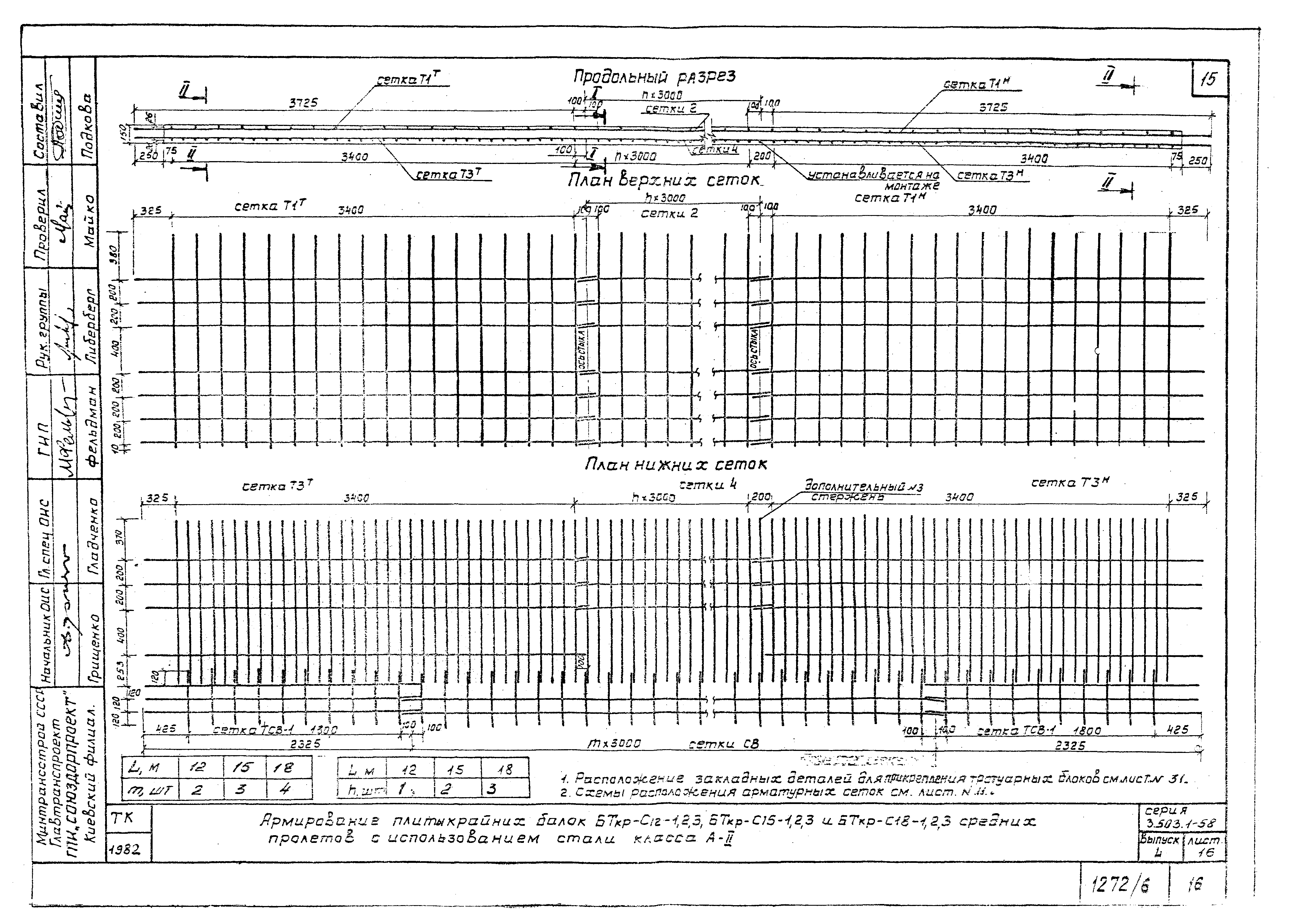 Серия 3.503.1-58