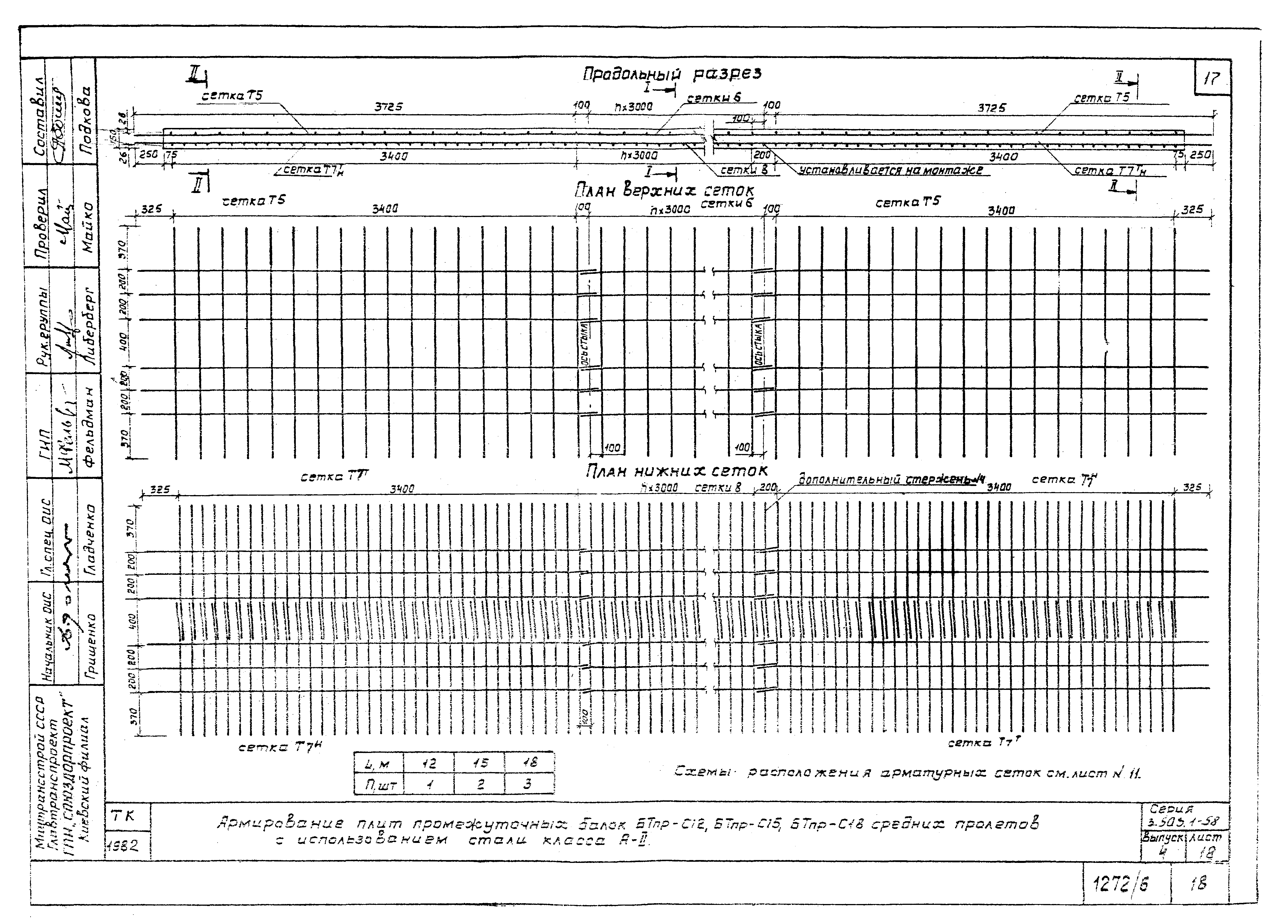 Серия 3.503.1-58