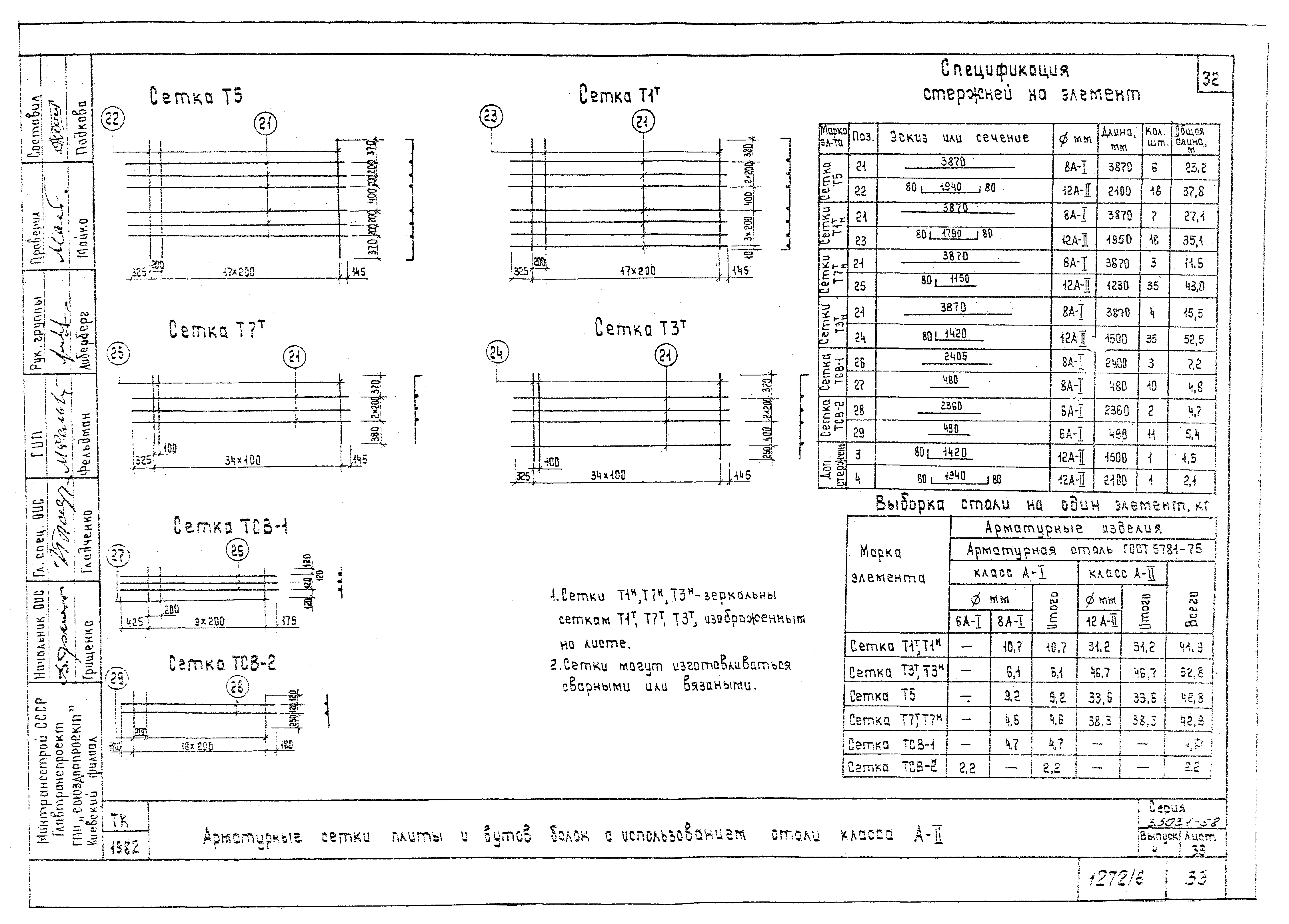 Серия 3.503.1-58