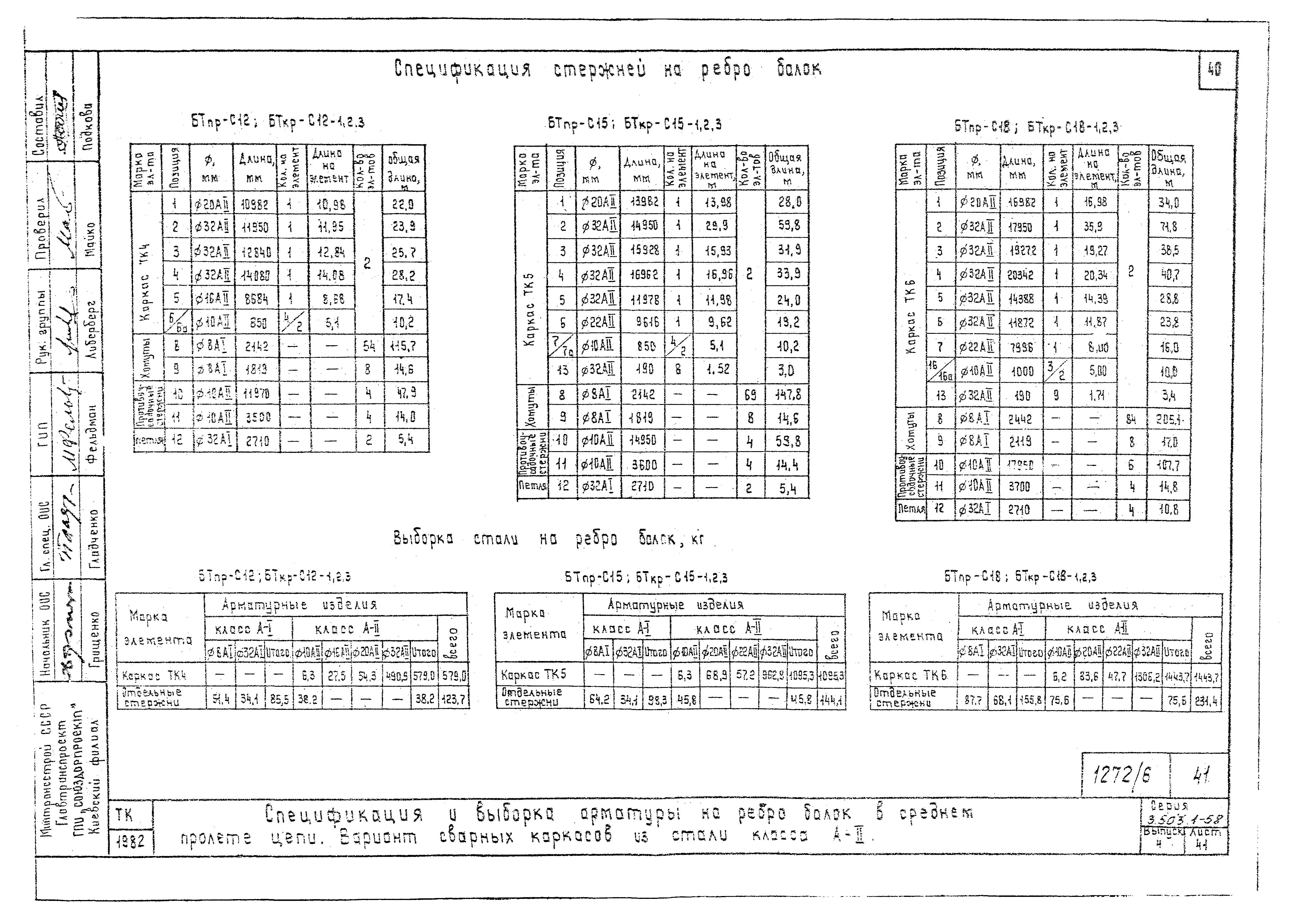 Серия 3.503.1-58