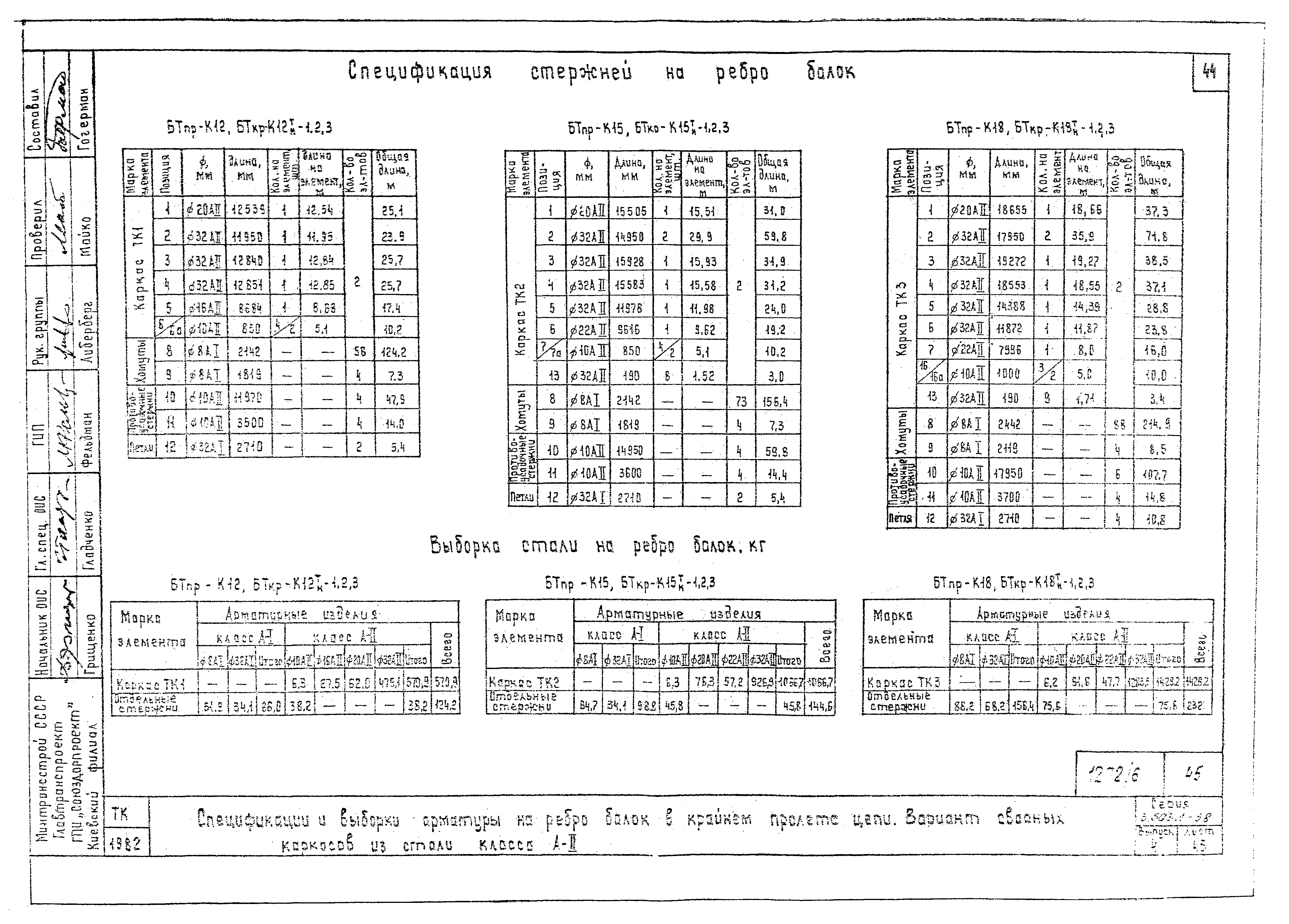 Серия 3.503.1-58