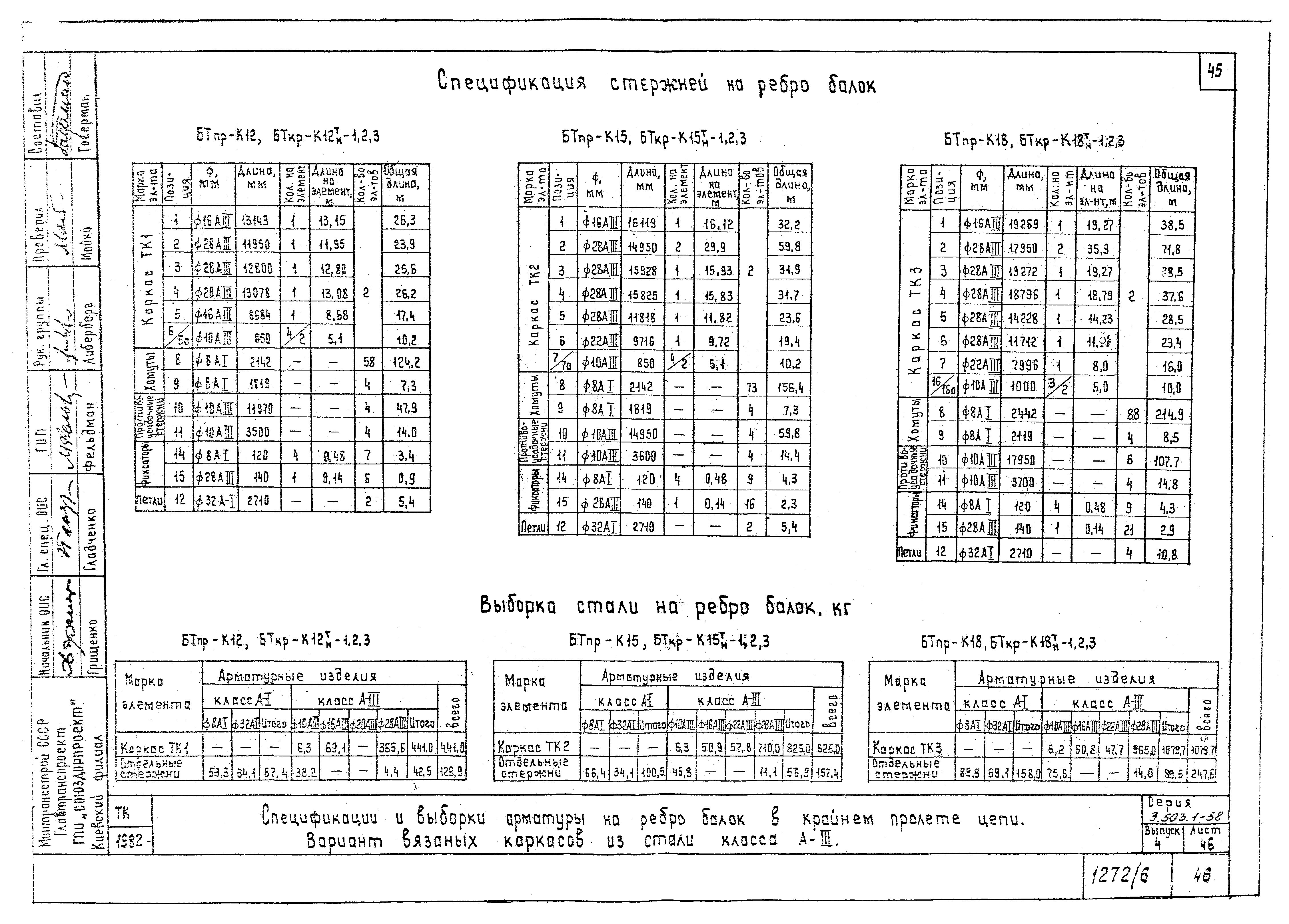 Серия 3.503.1-58