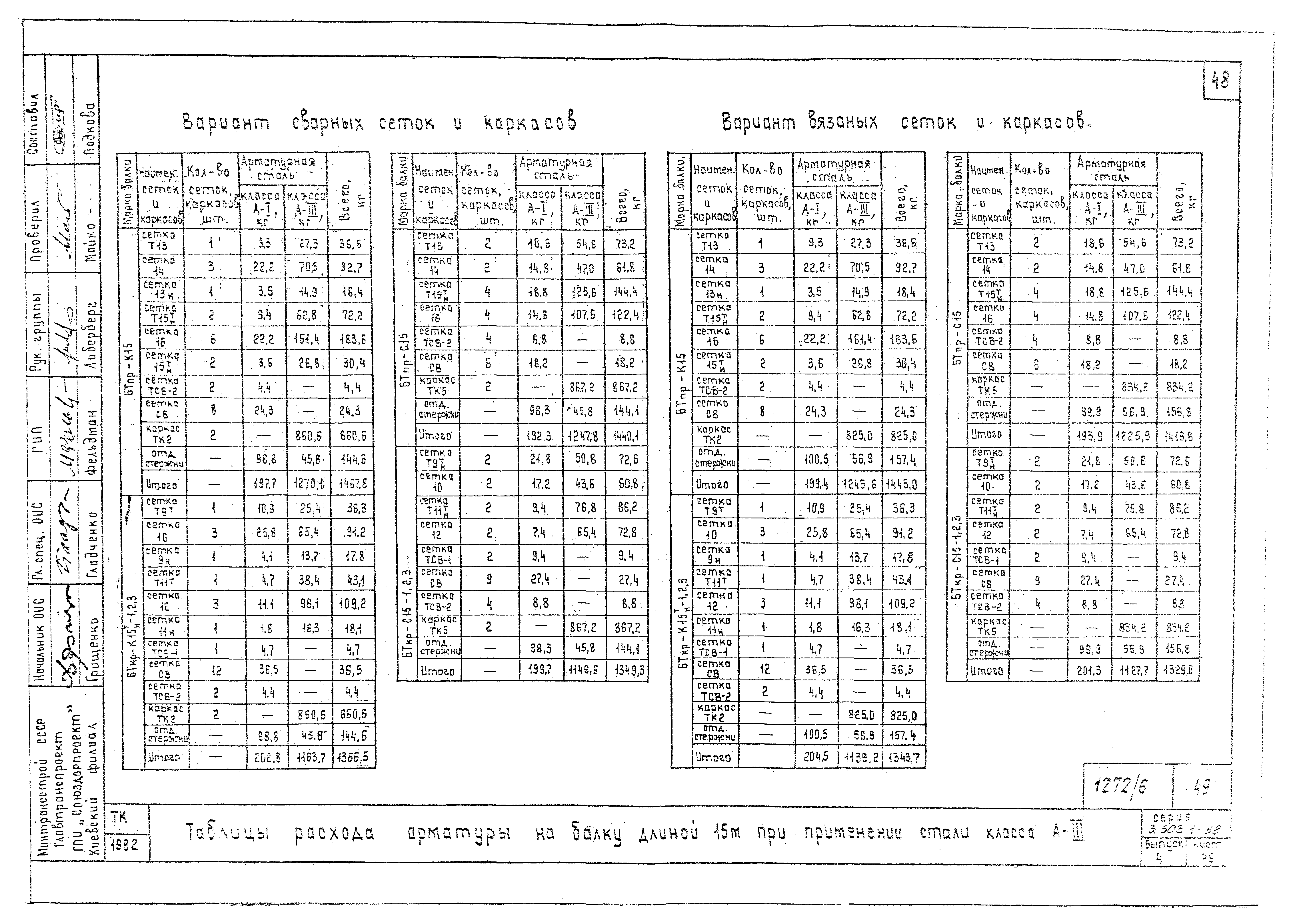 Серия 3.503.1-58