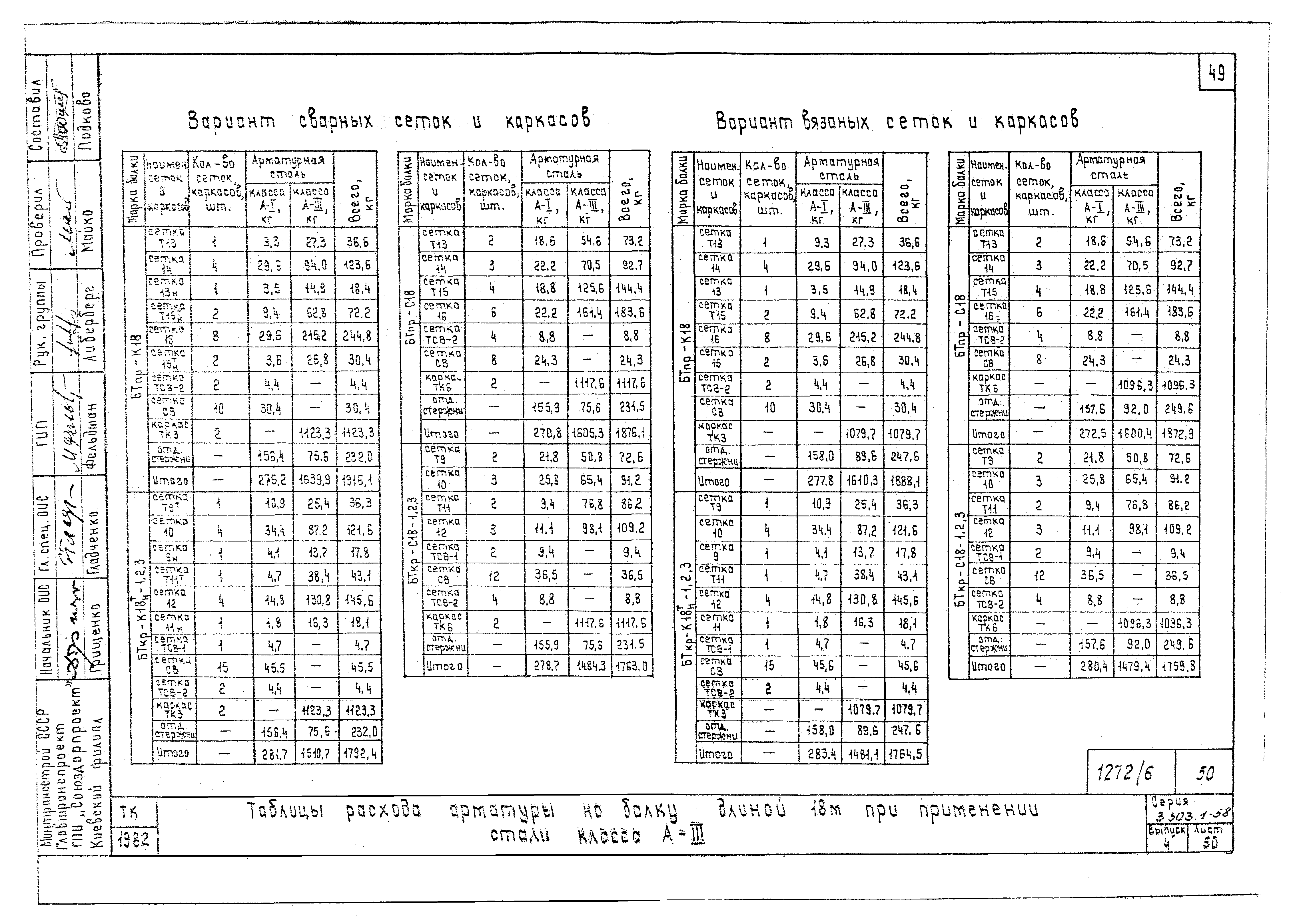 Серия 3.503.1-58