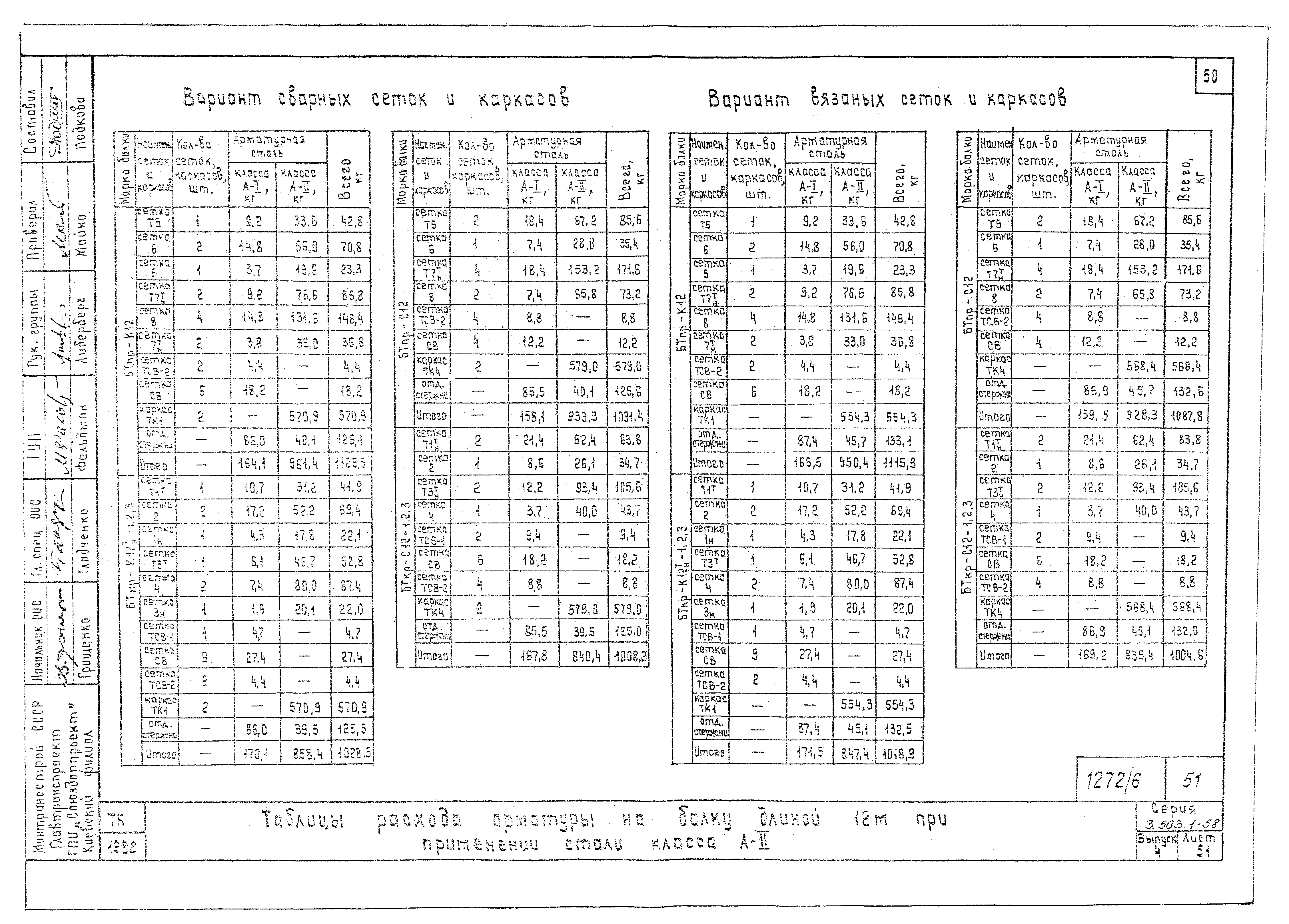 Серия 3.503.1-58