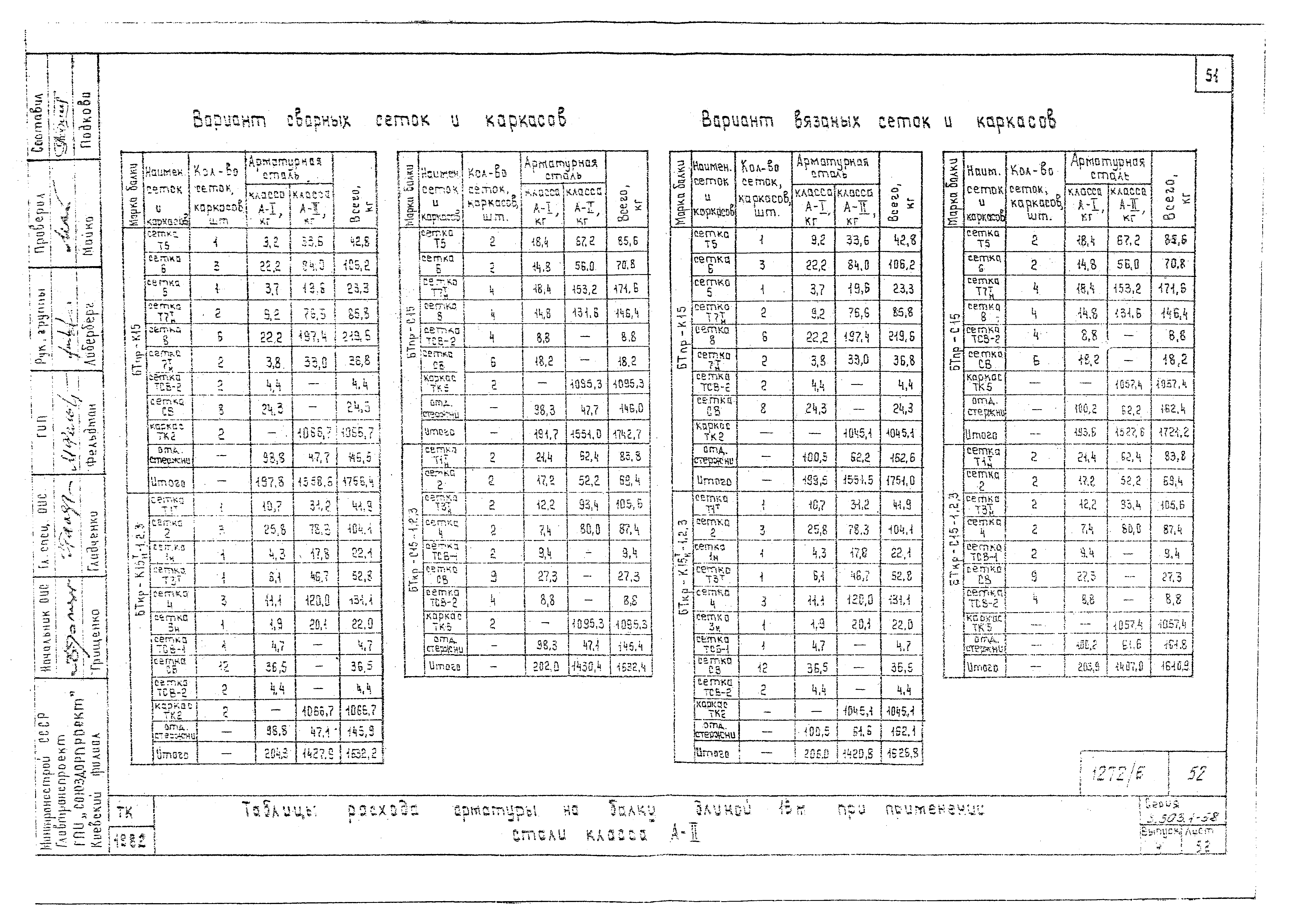 Серия 3.503.1-58