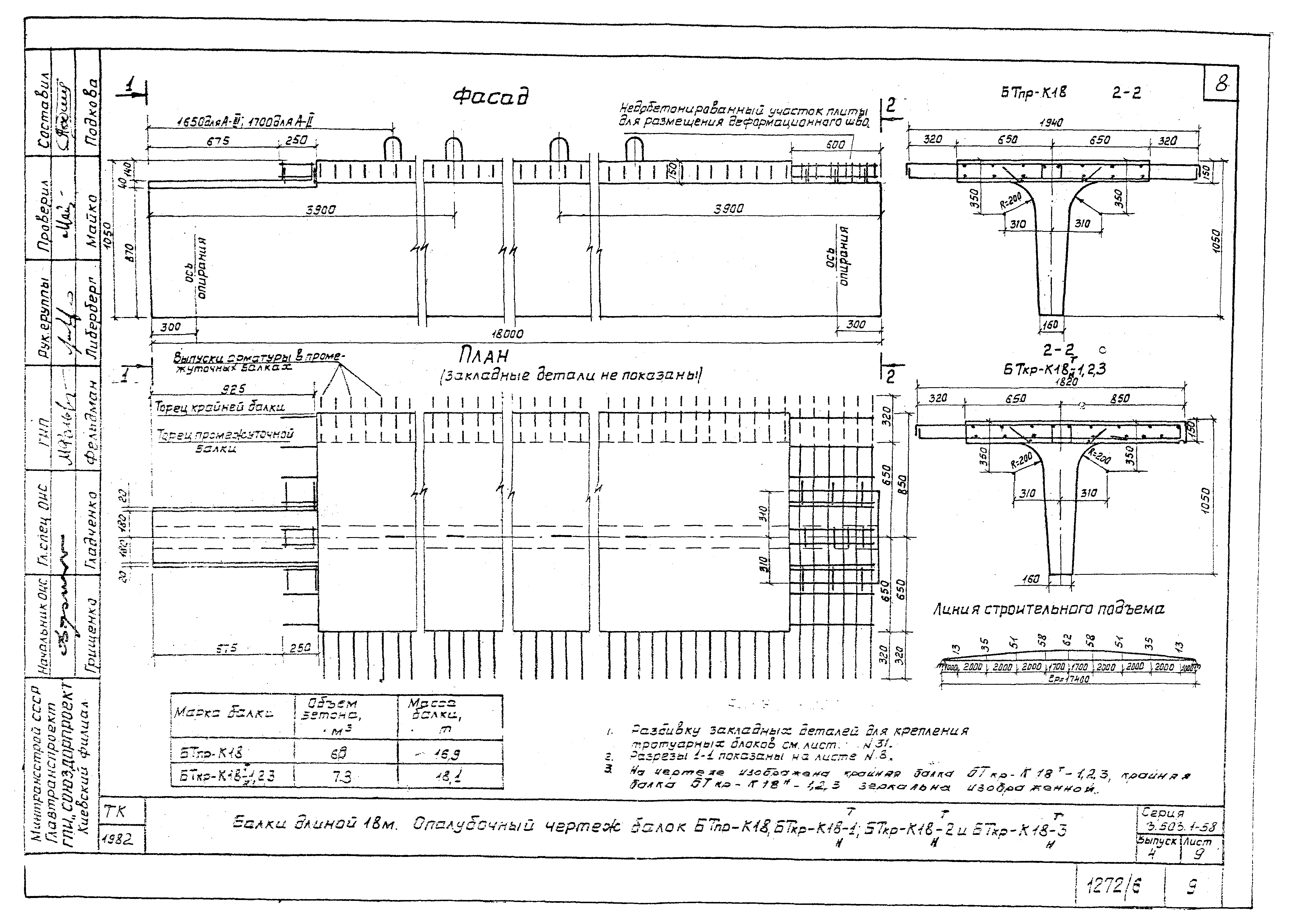 Серия 3.503.1-58