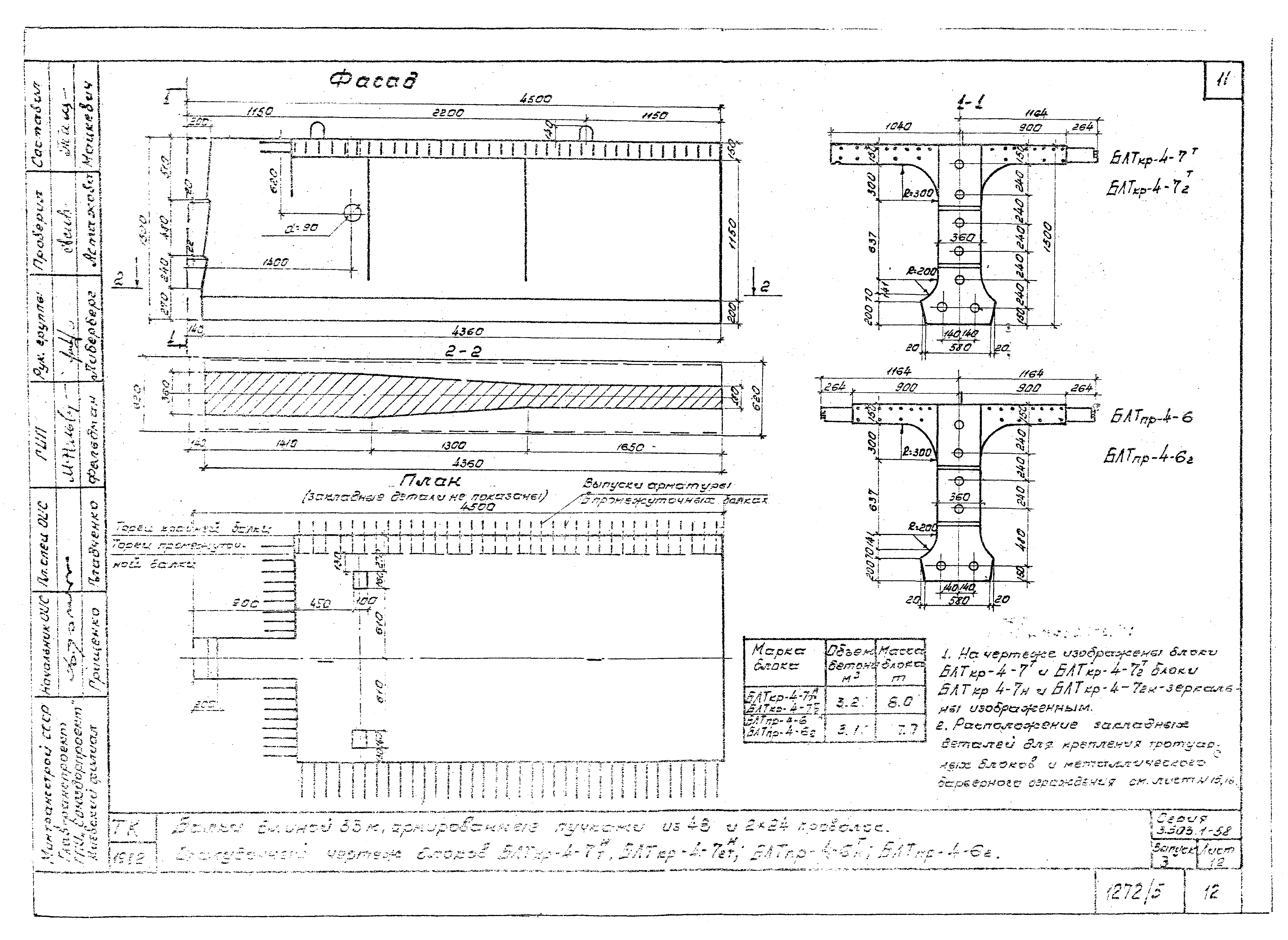 Серия 3.503.1-58