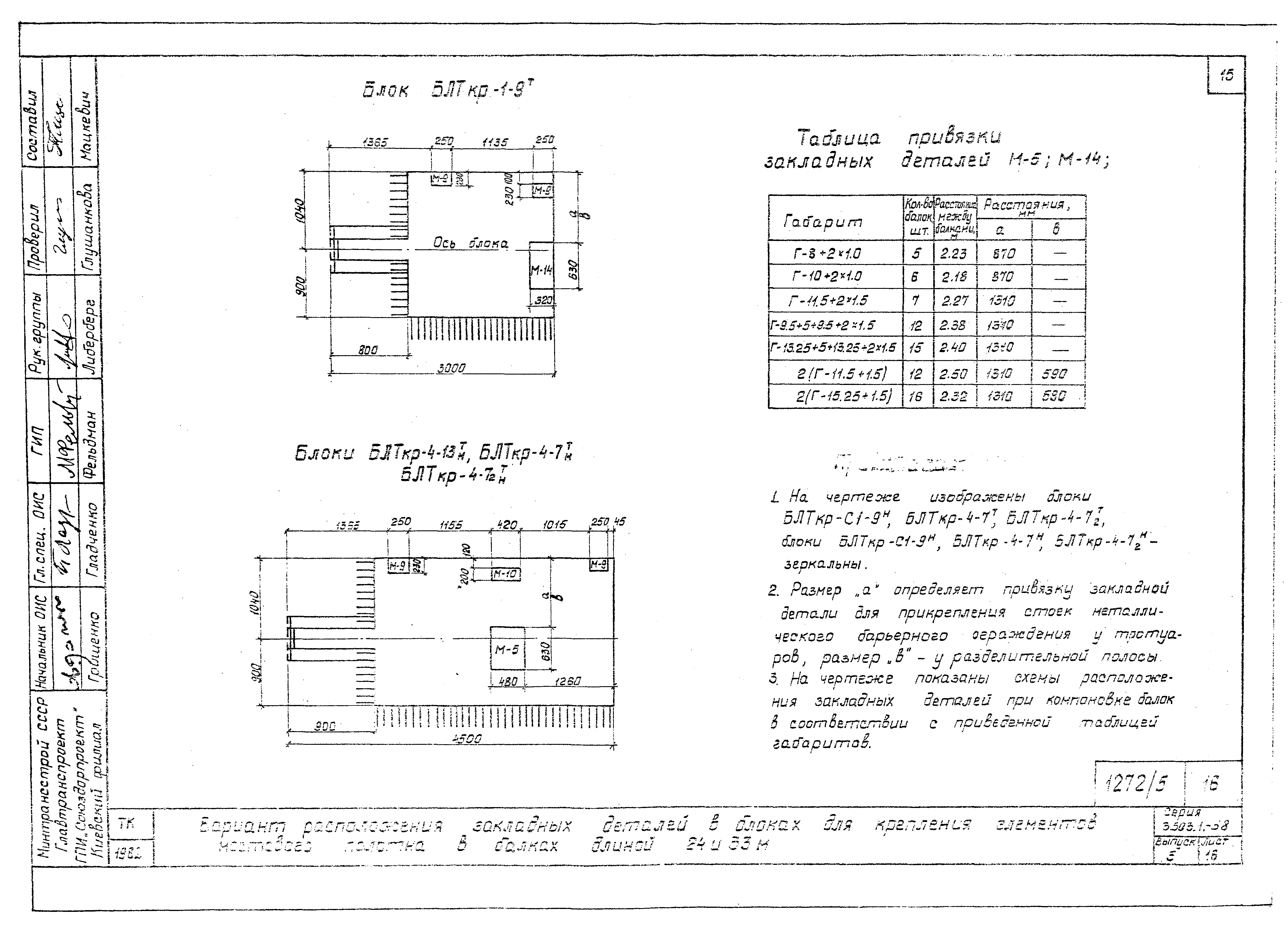 Серия 3.503.1-58