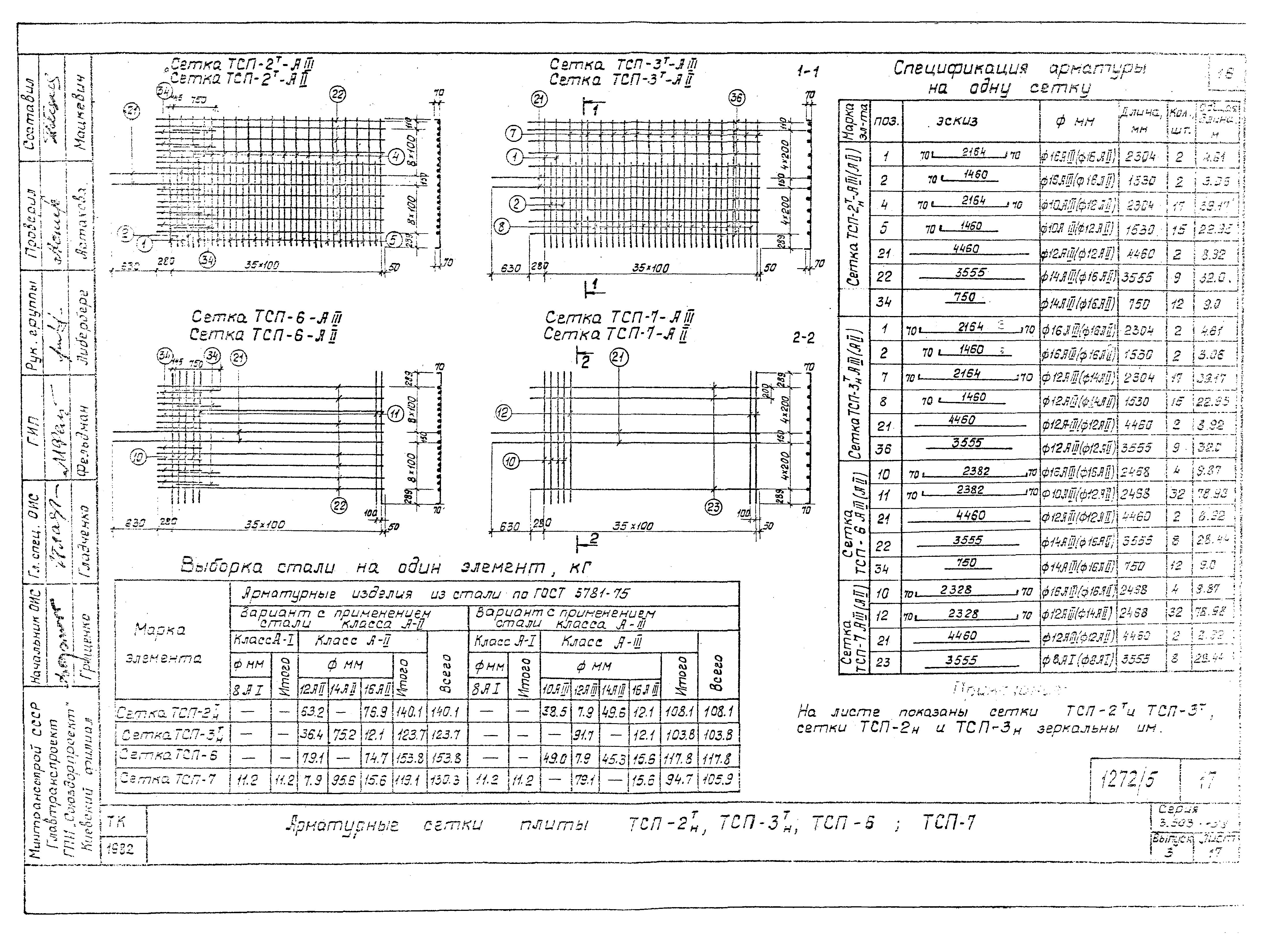 Серия 3.503.1-58