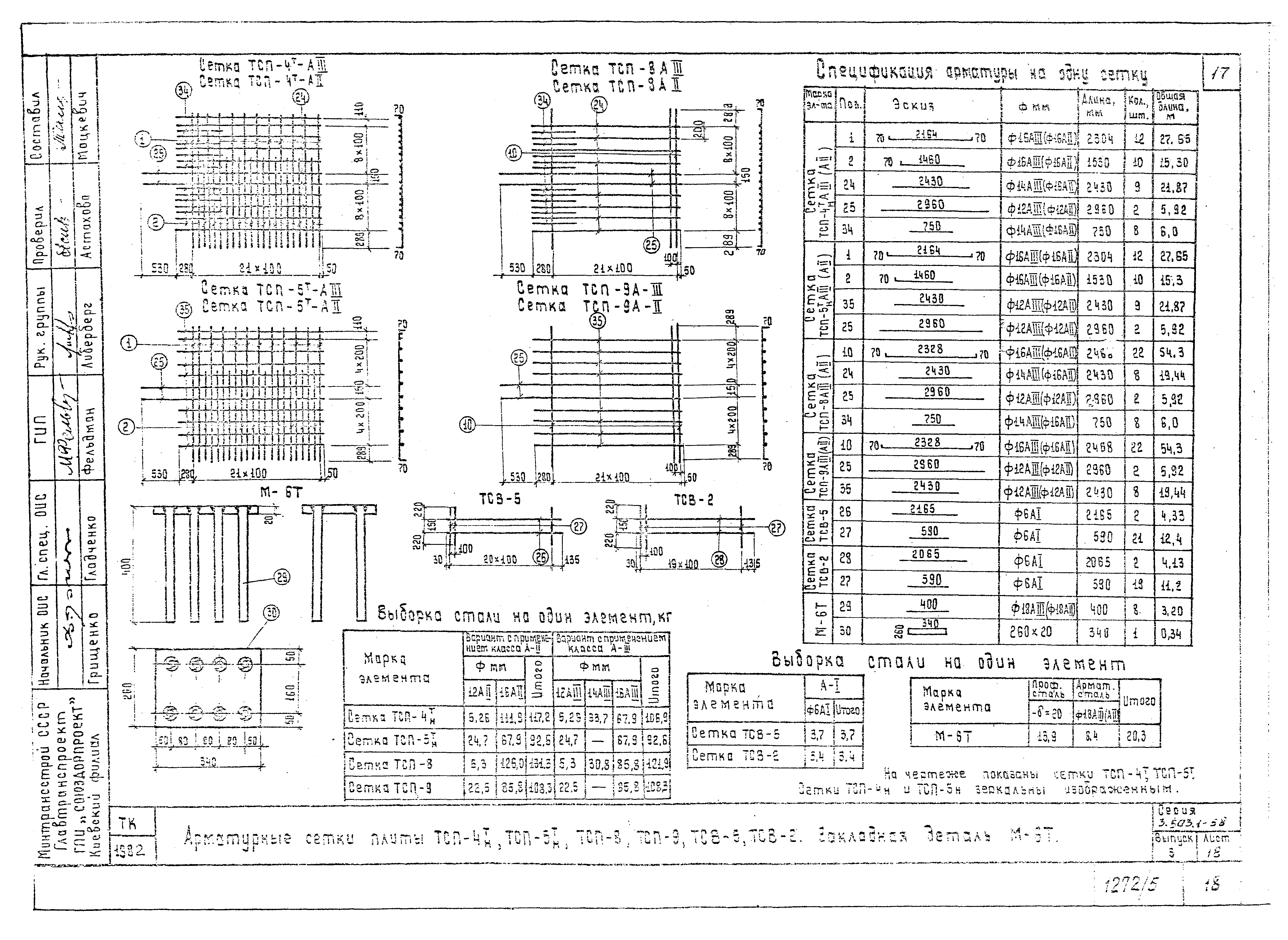 Серия 3.503.1-58