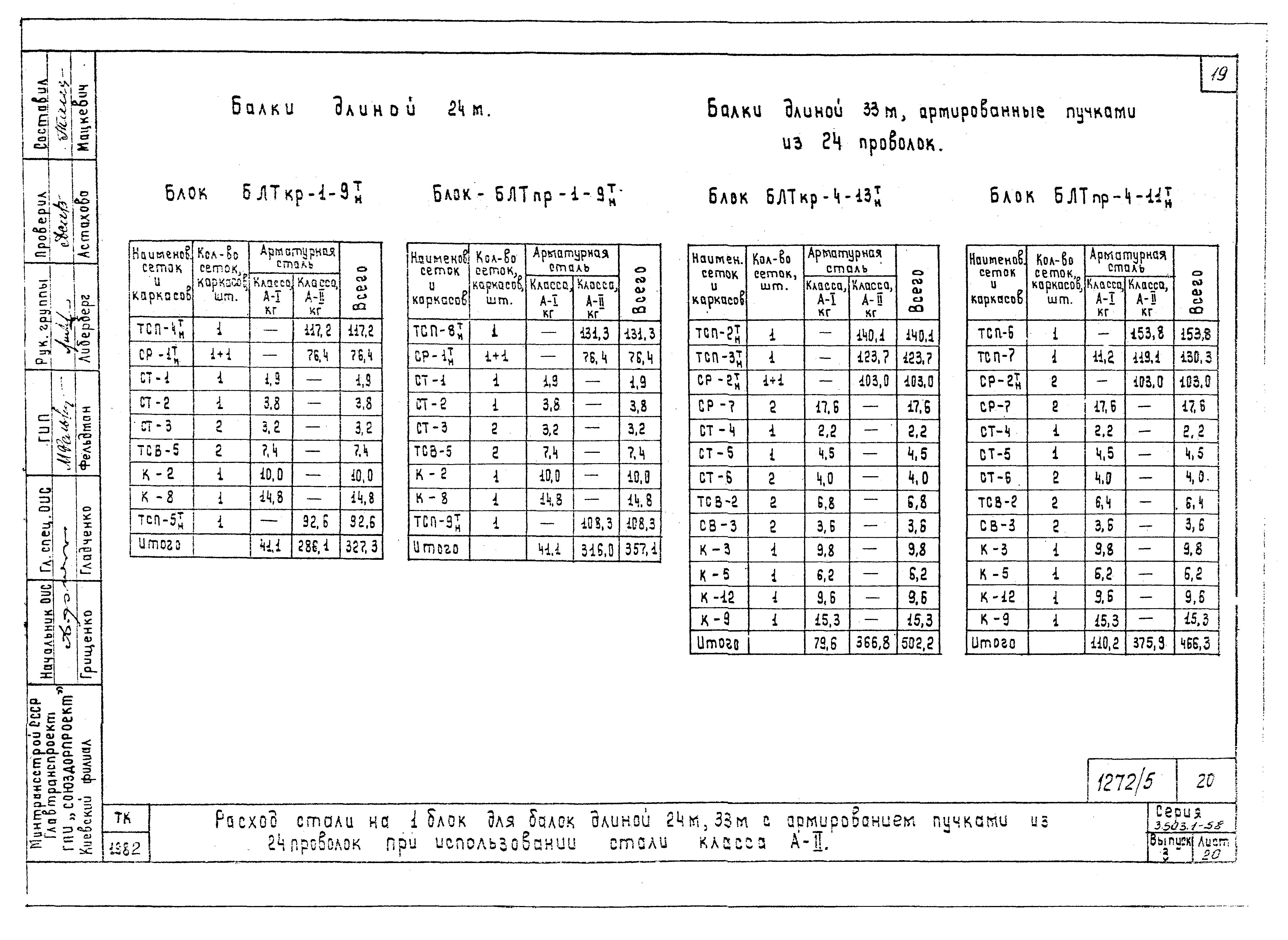 Серия 3.503.1-58