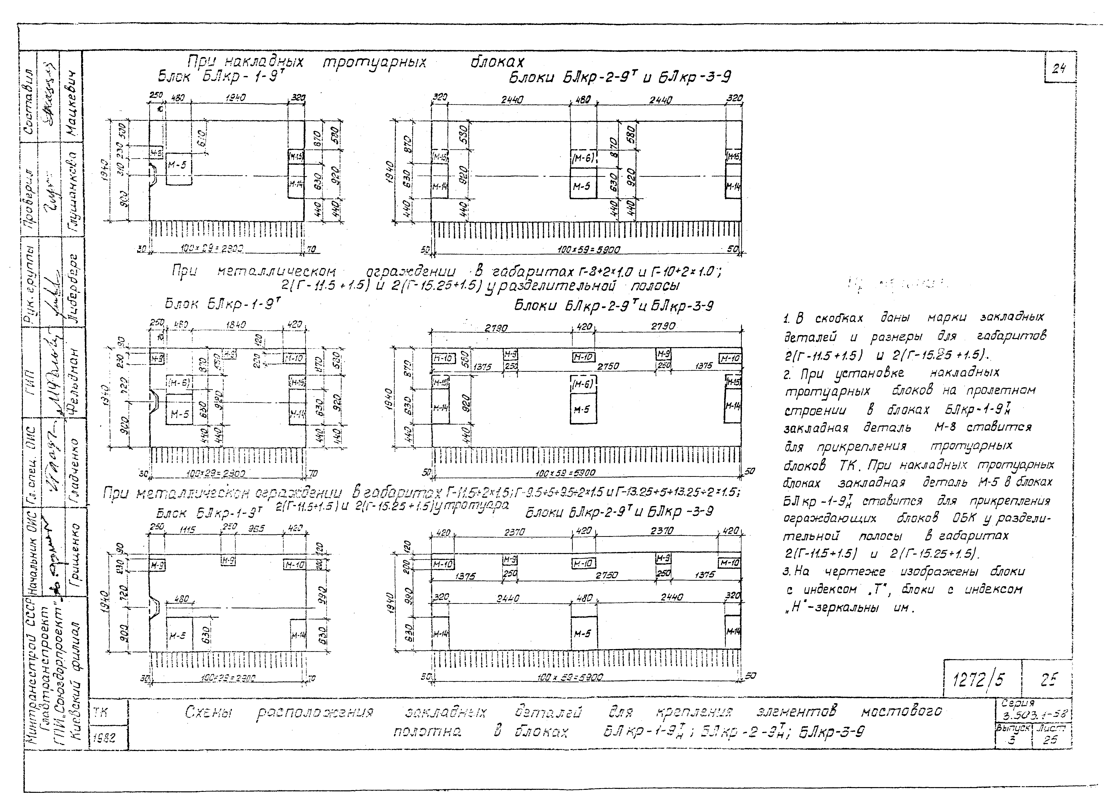 Серия 3.503.1-58