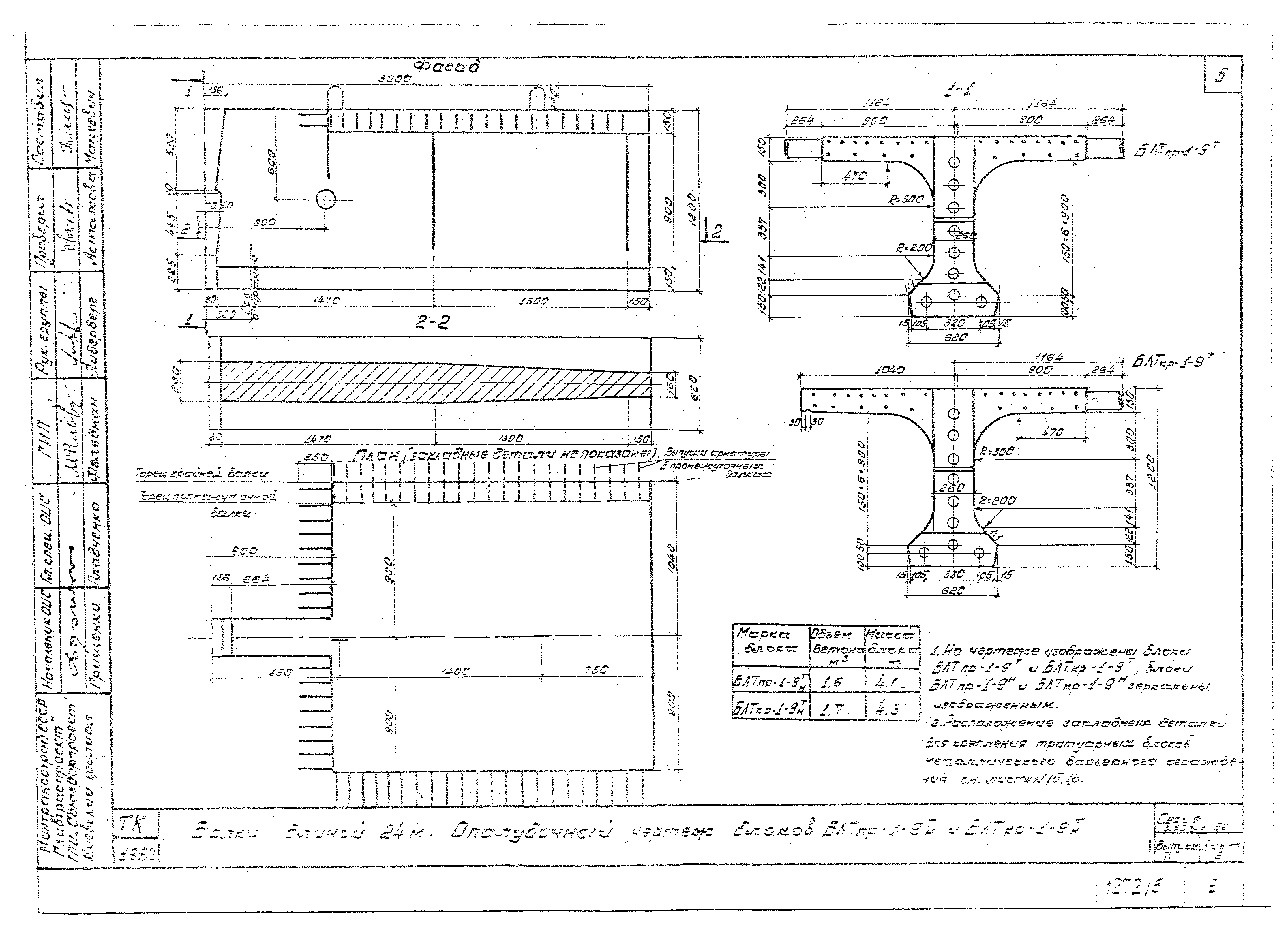 Серия 3.503.1-58