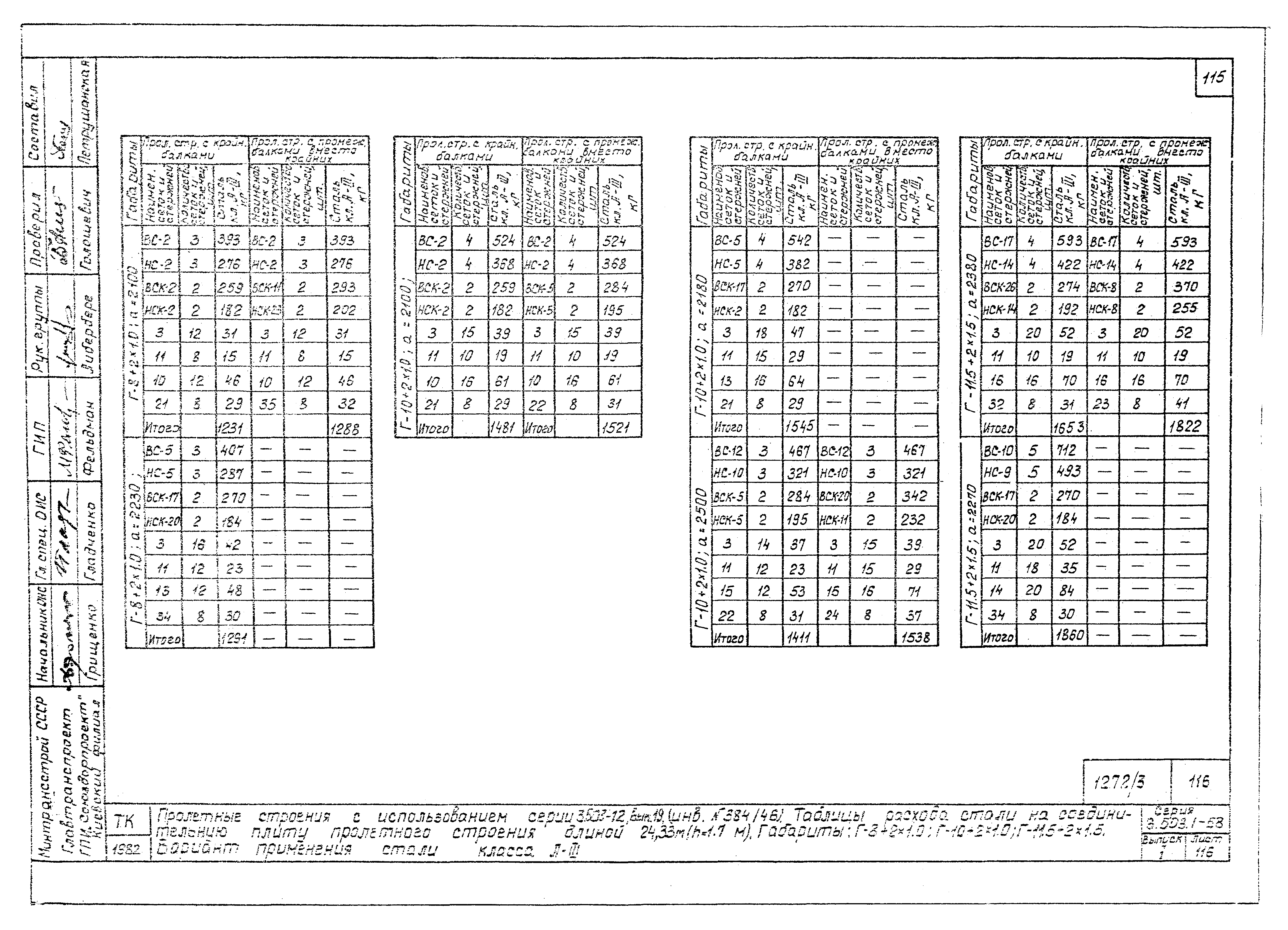 Серия 3.503.1-58