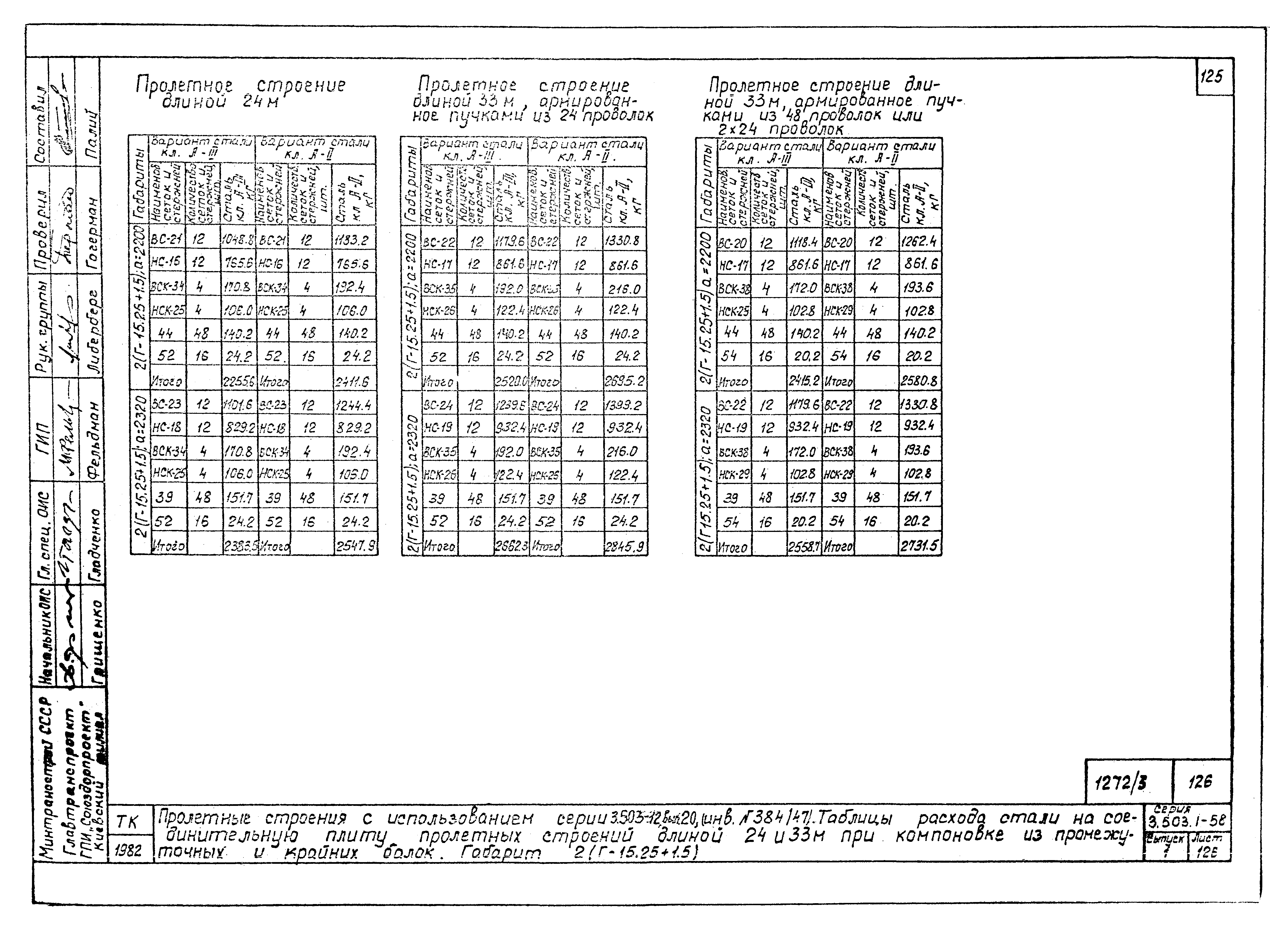 Серия 3.503.1-58