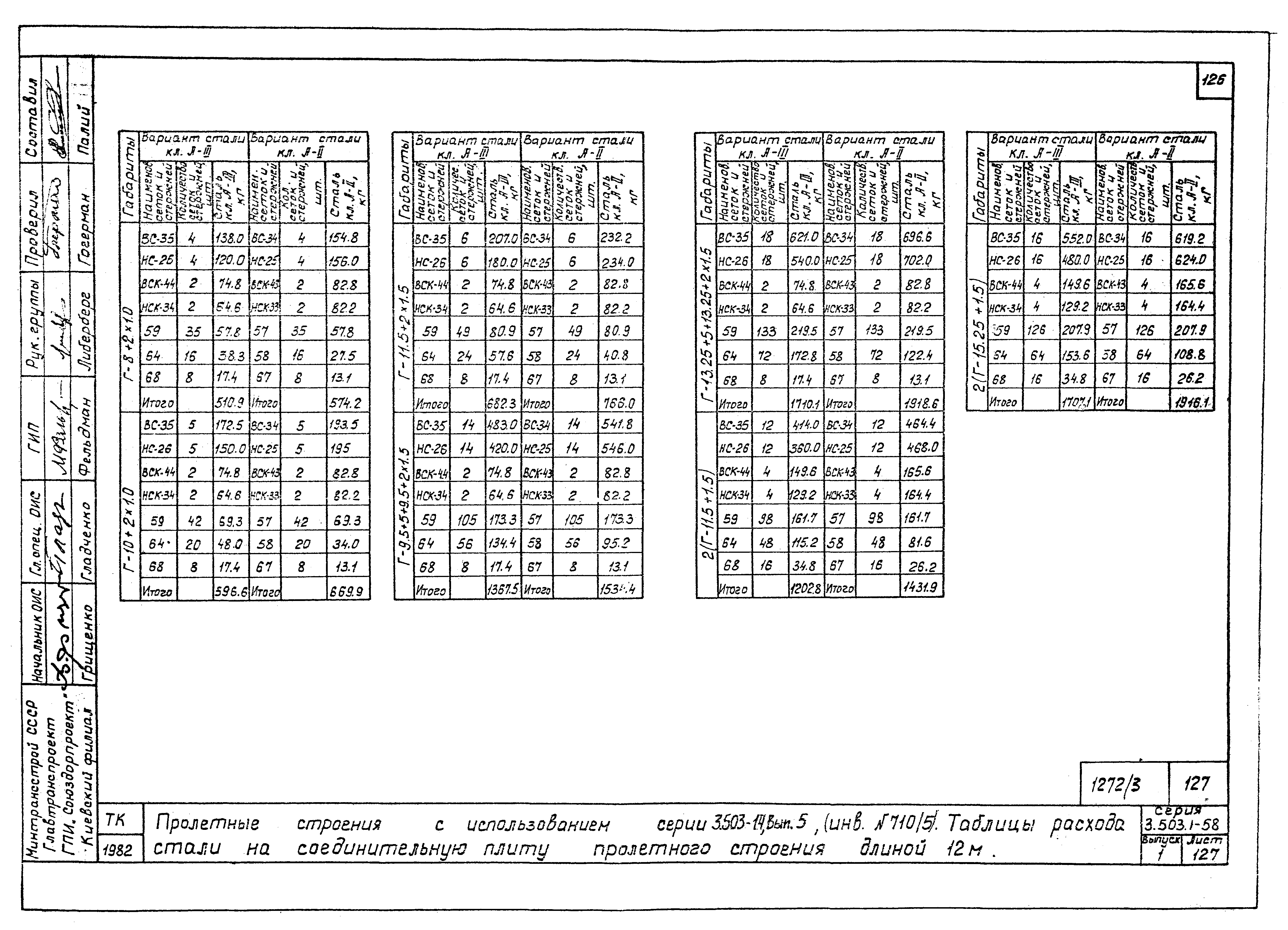 Серия 3.503.1-58