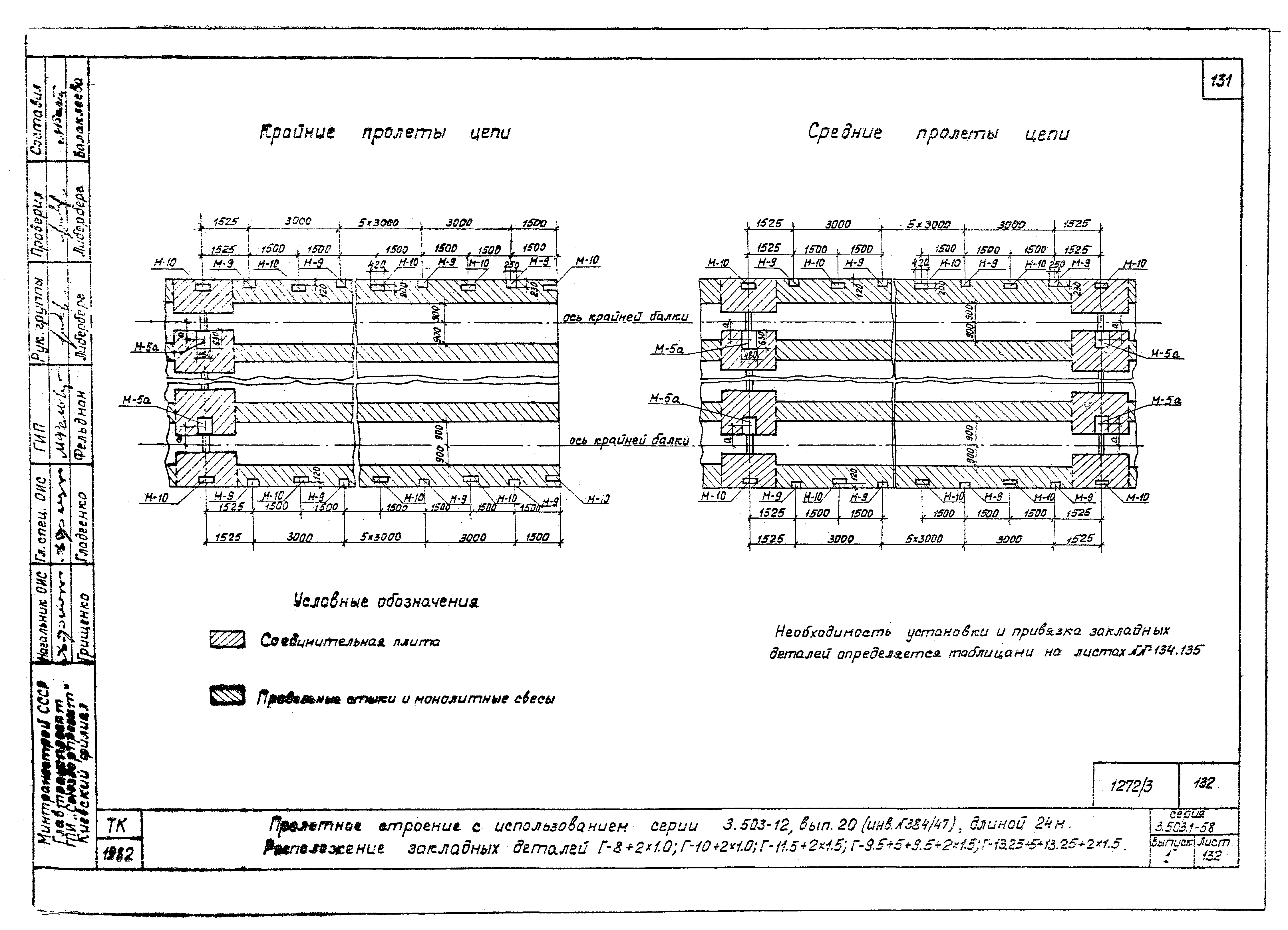 Серия 3.503.1-58