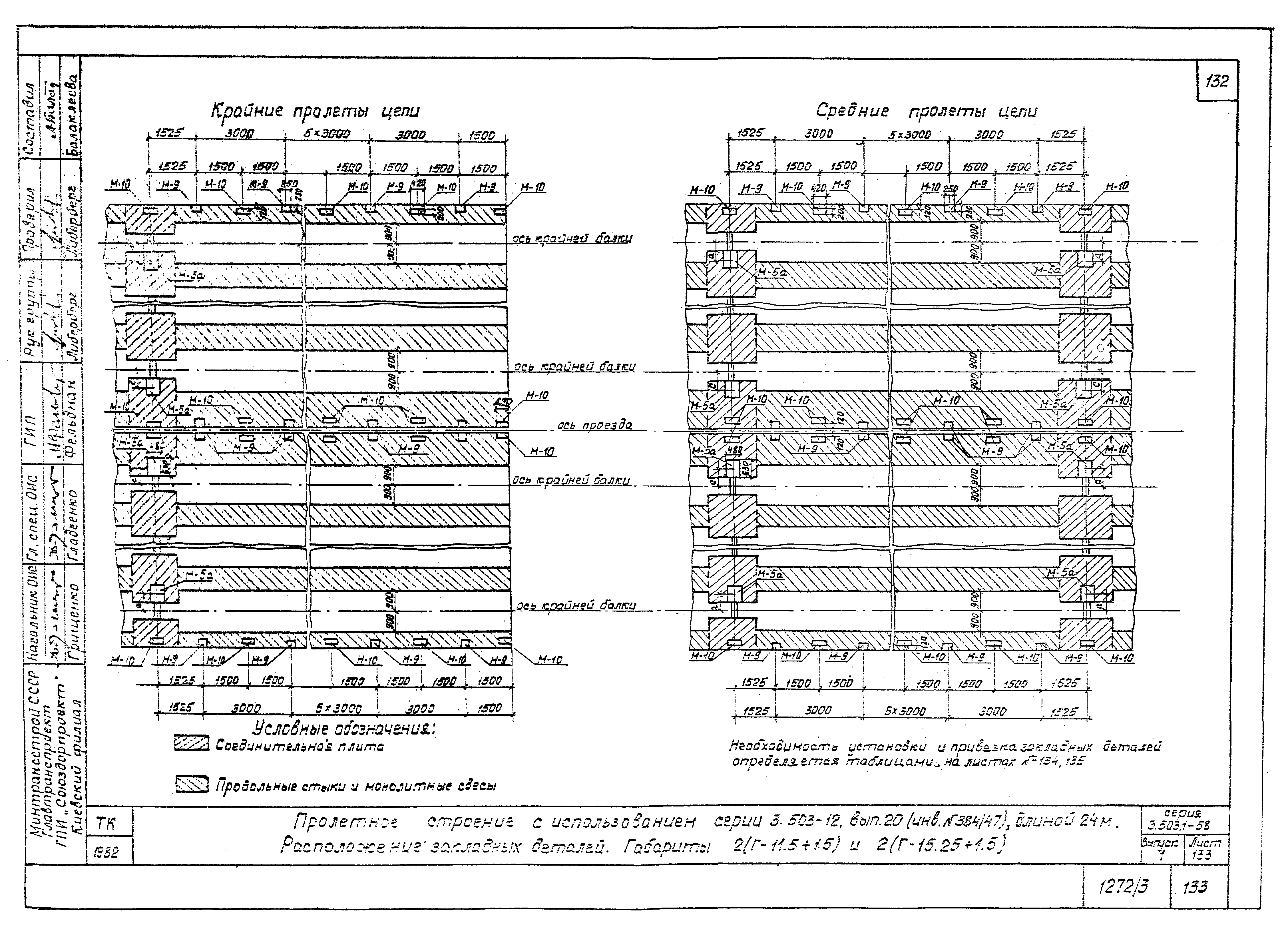 Серия 3.503.1-58