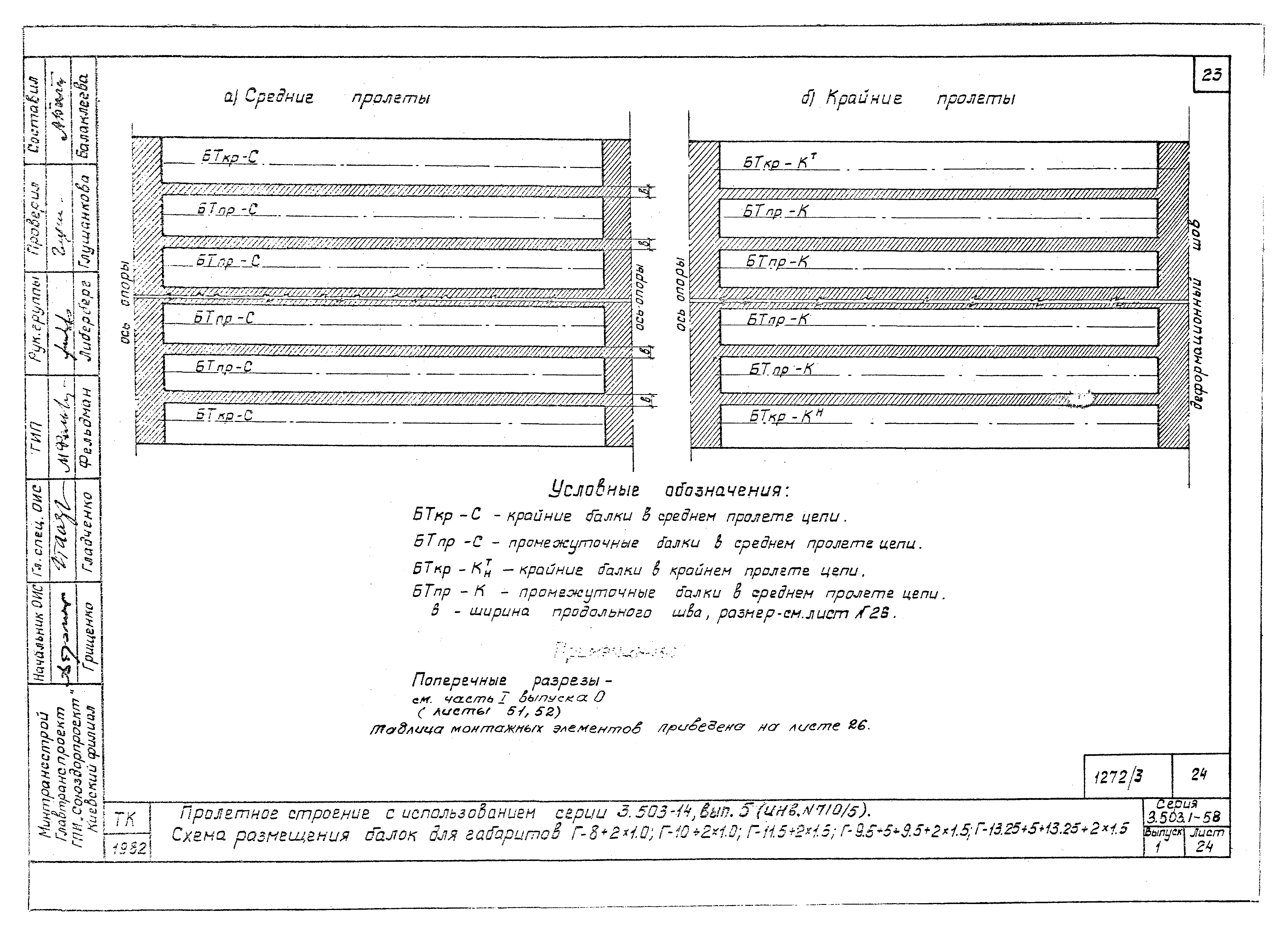 Серия 3.503.1-58