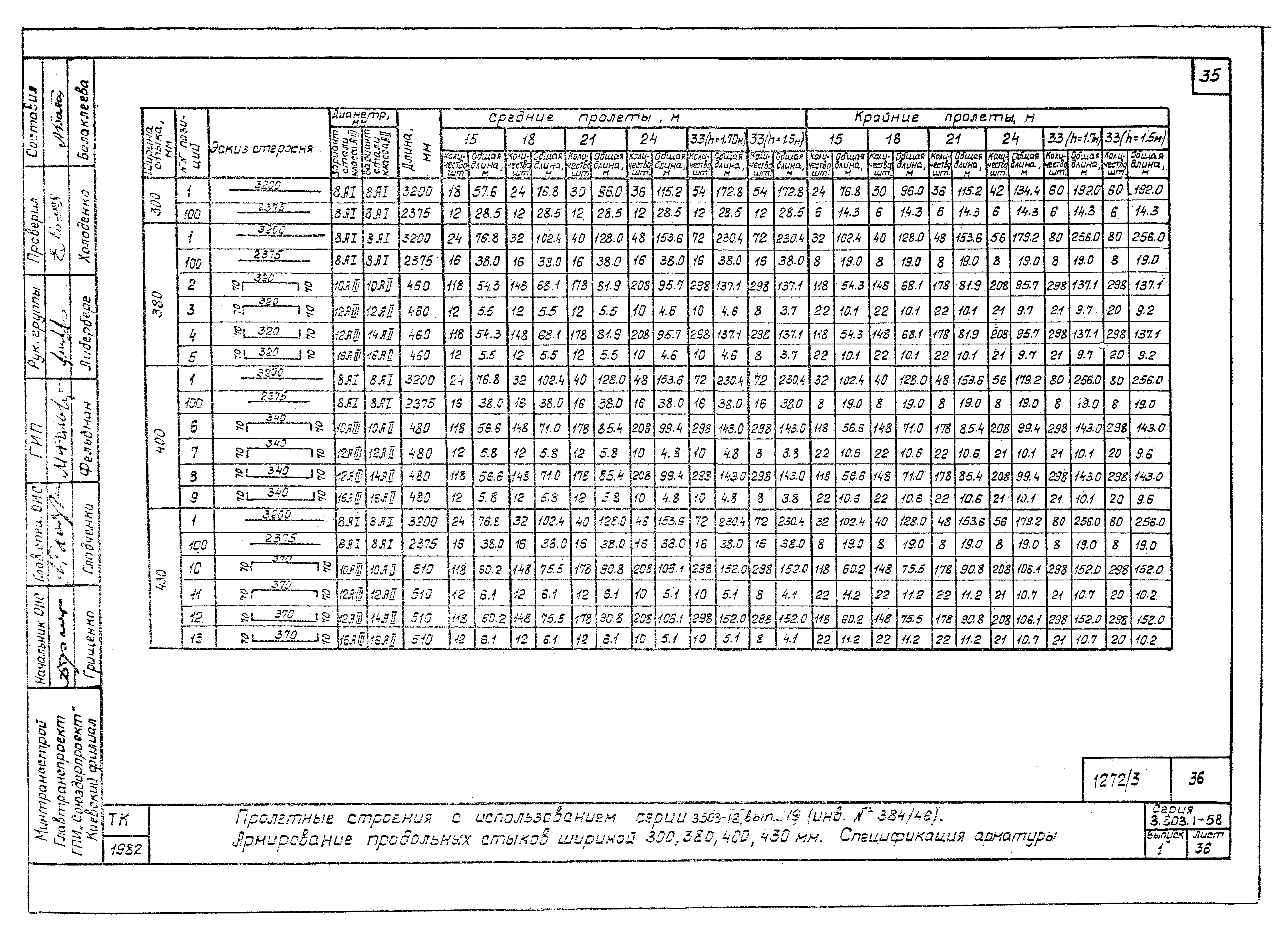 Серия 3.503.1-58